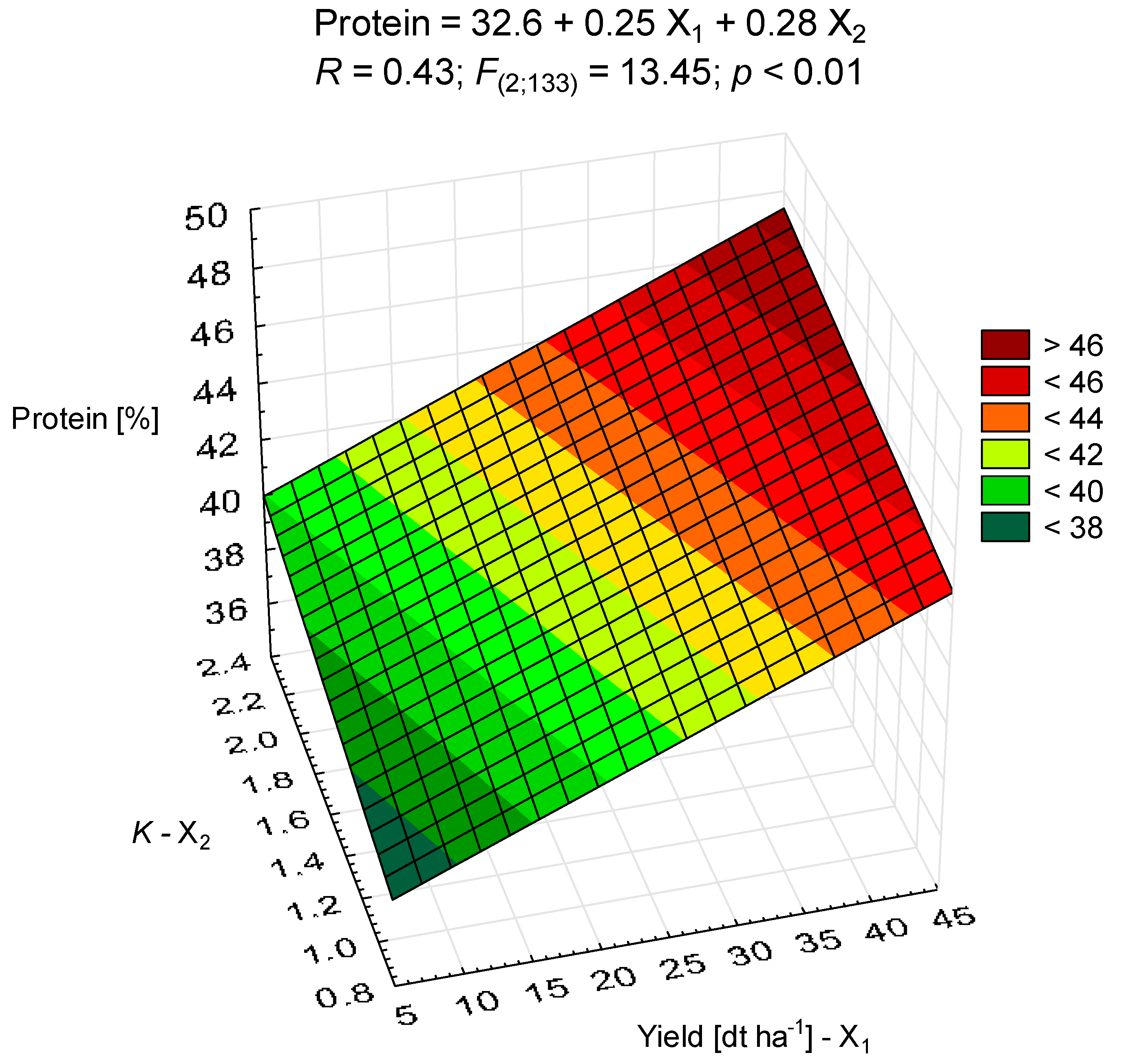 Applsci 12 07830 g005