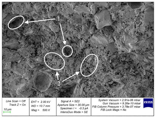 Applied Sciences Free Full Text Nanomodified Concrete With Enhanced