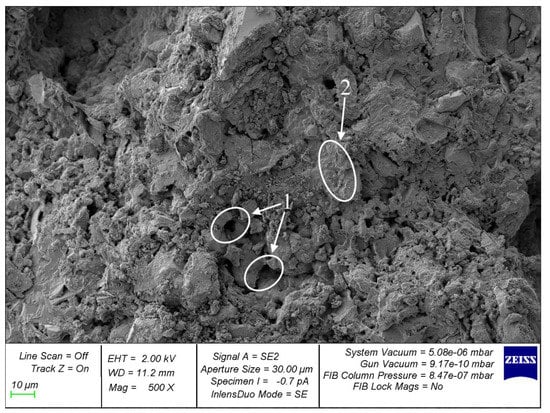 Applied Sciences Free Full Text Nanomodified Concrete With Enhanced