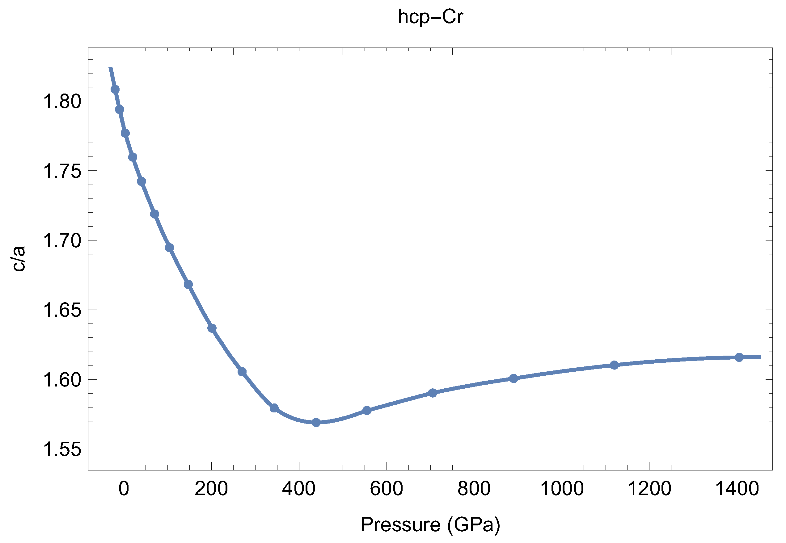 Applsci 12 07844 g003