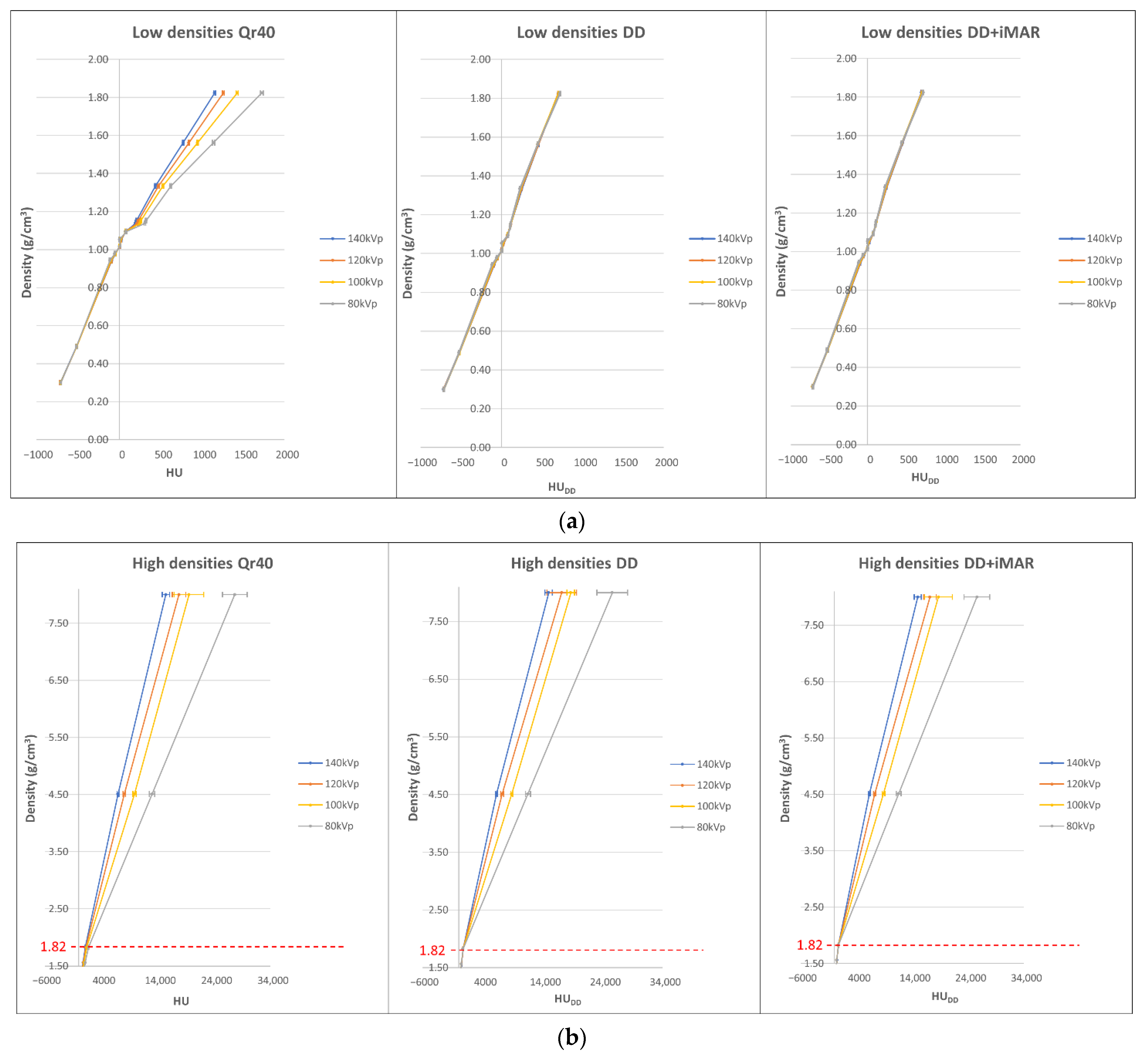 Applsci 12 07845 g006 Applsci 12 07845 g006