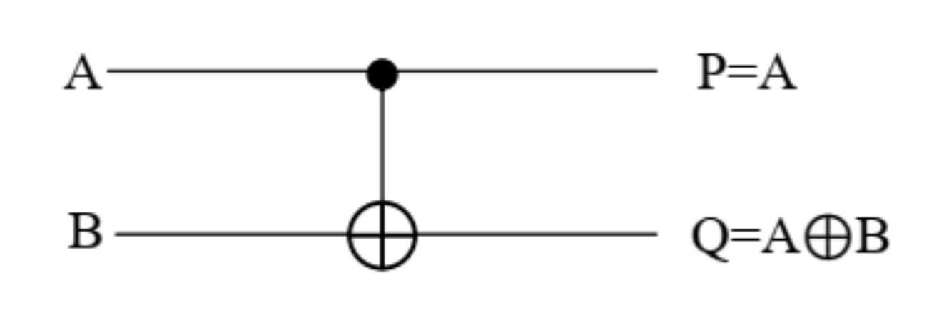 Applsci 12 07846 g007