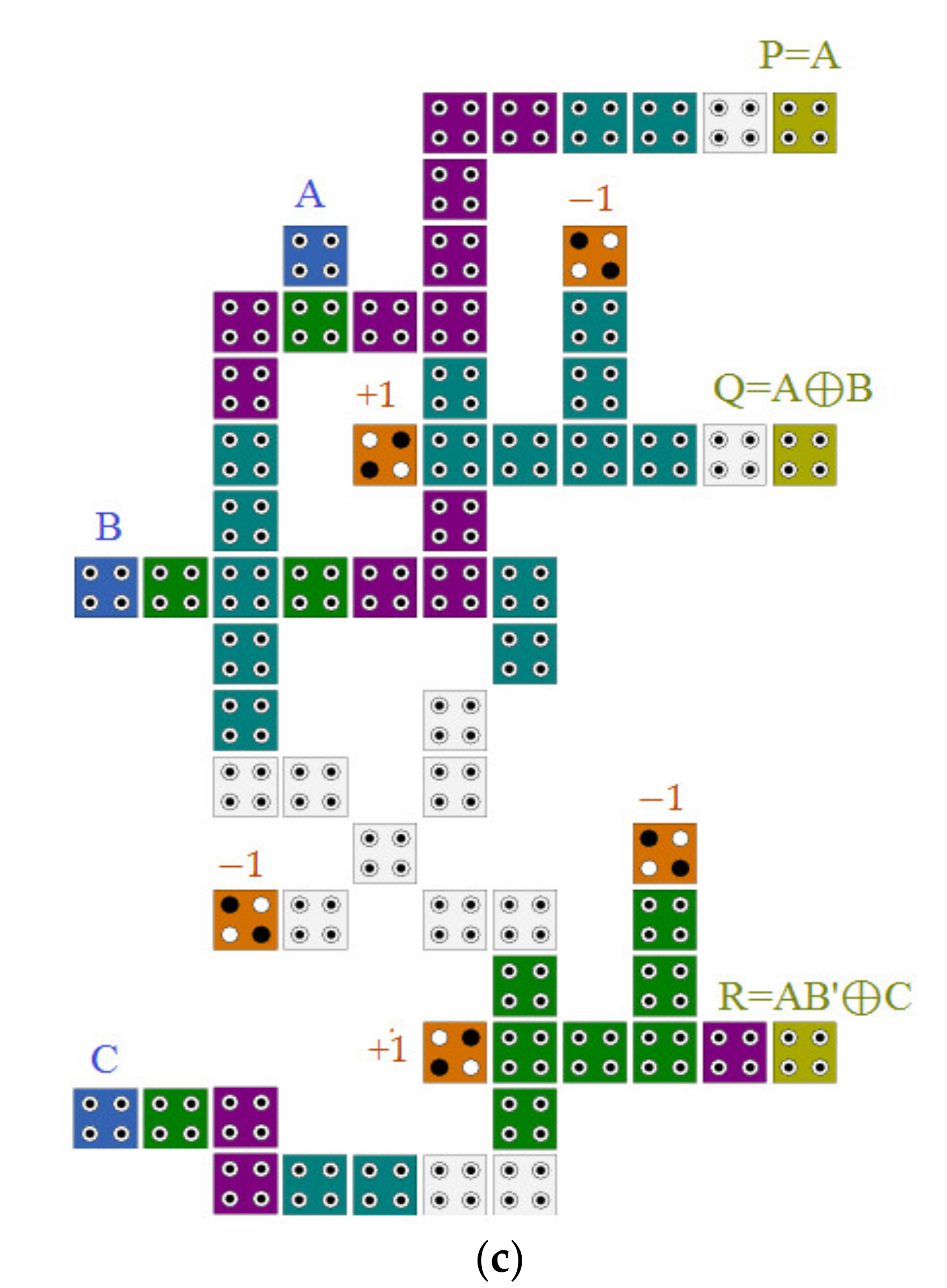 Applsci 12 07846 g010c