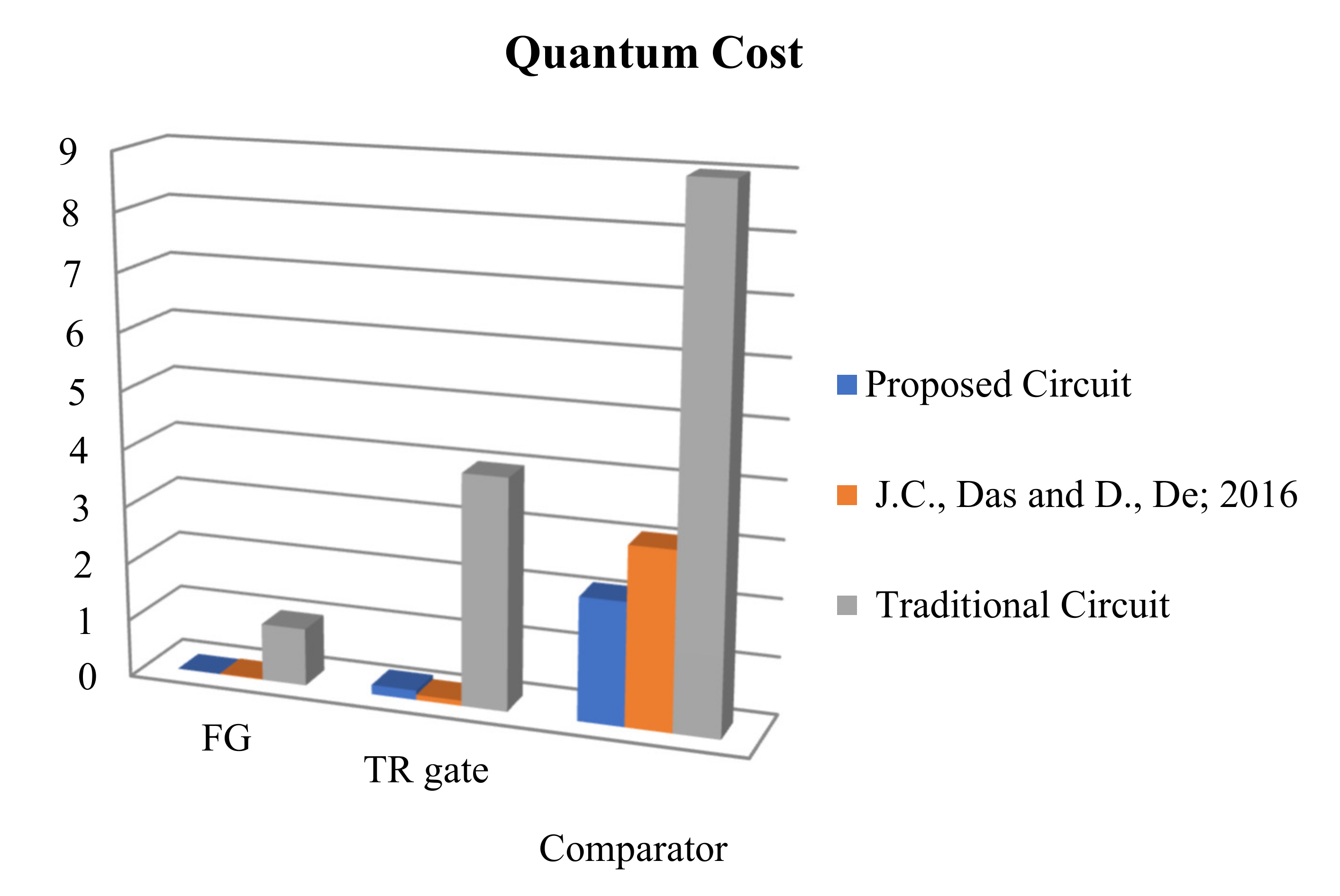 Applsci 12 07846 g015