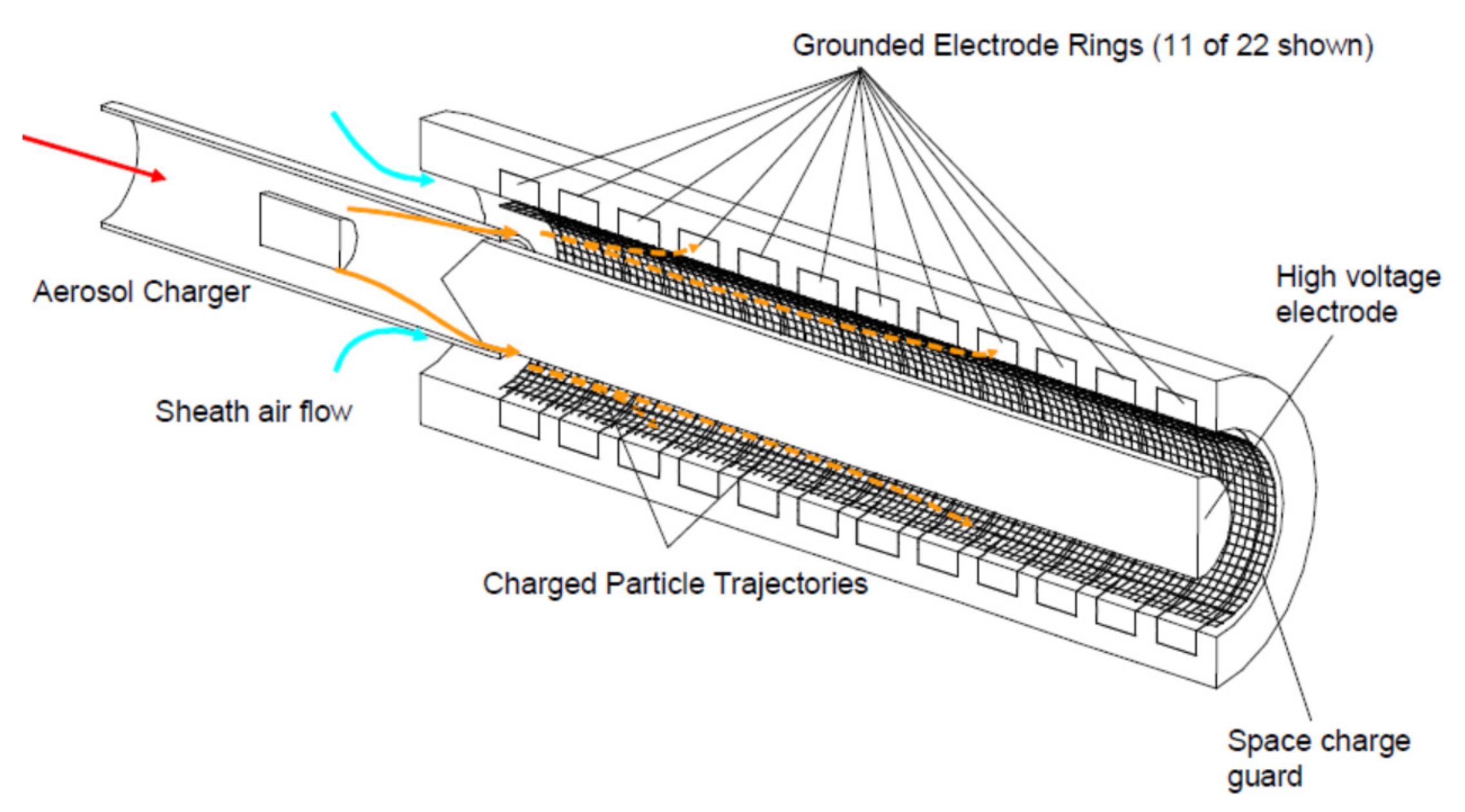 Applsci 12 07853 g006