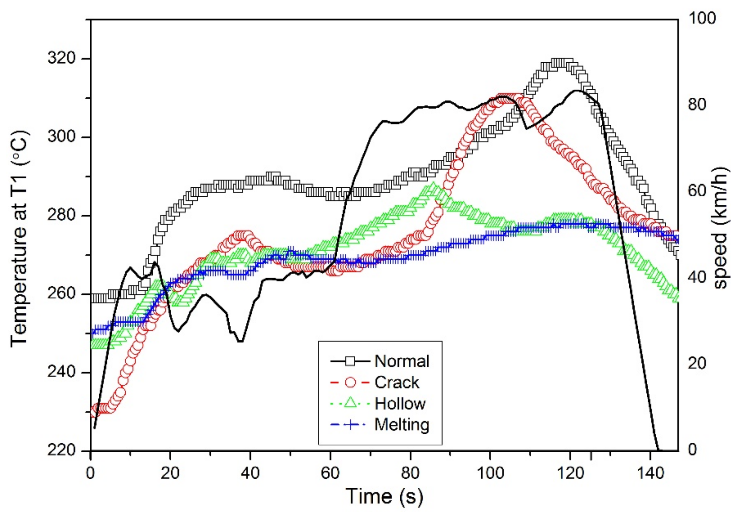 Applsci 12 07853 g010