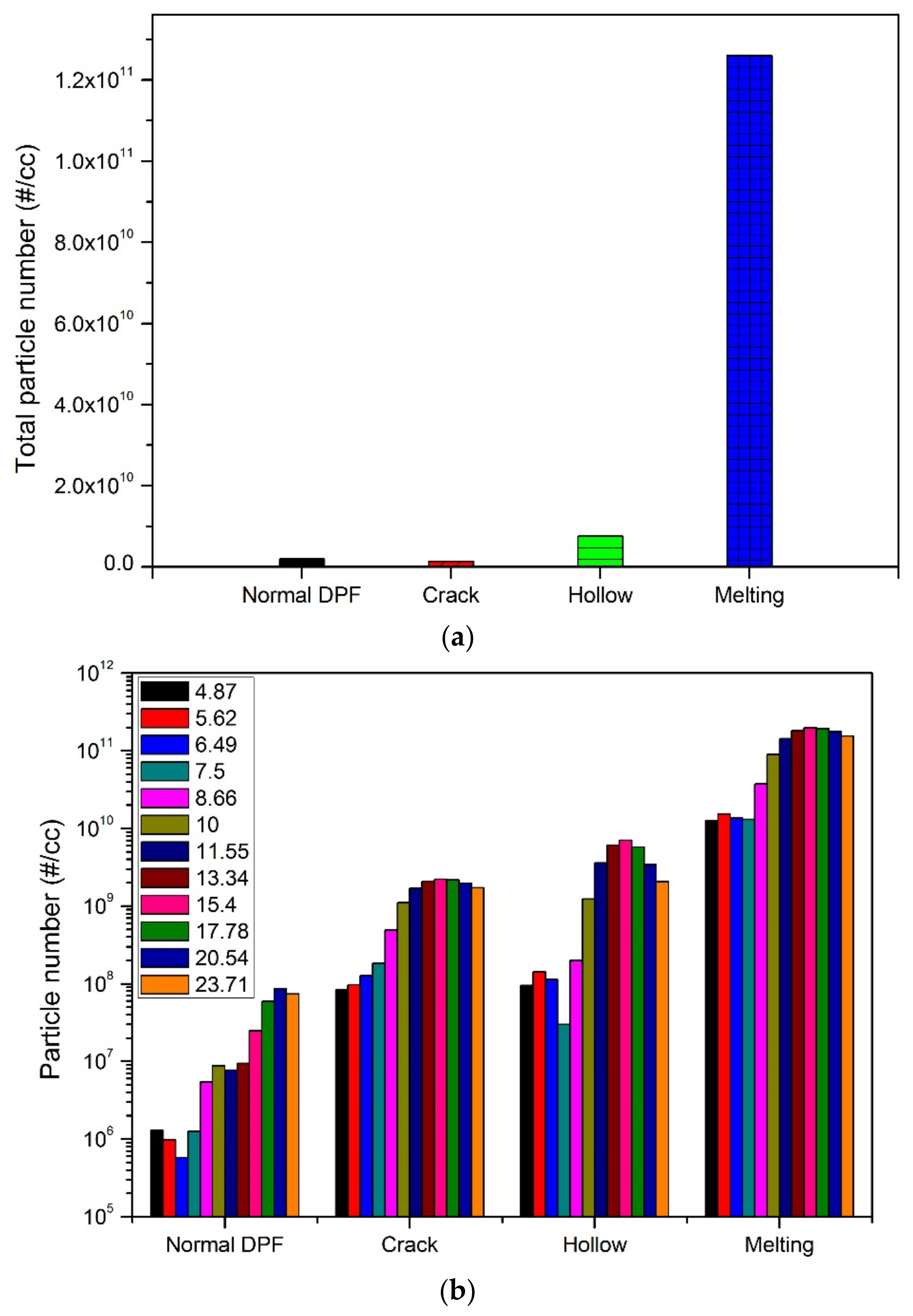 Applsci 12 07853 g015