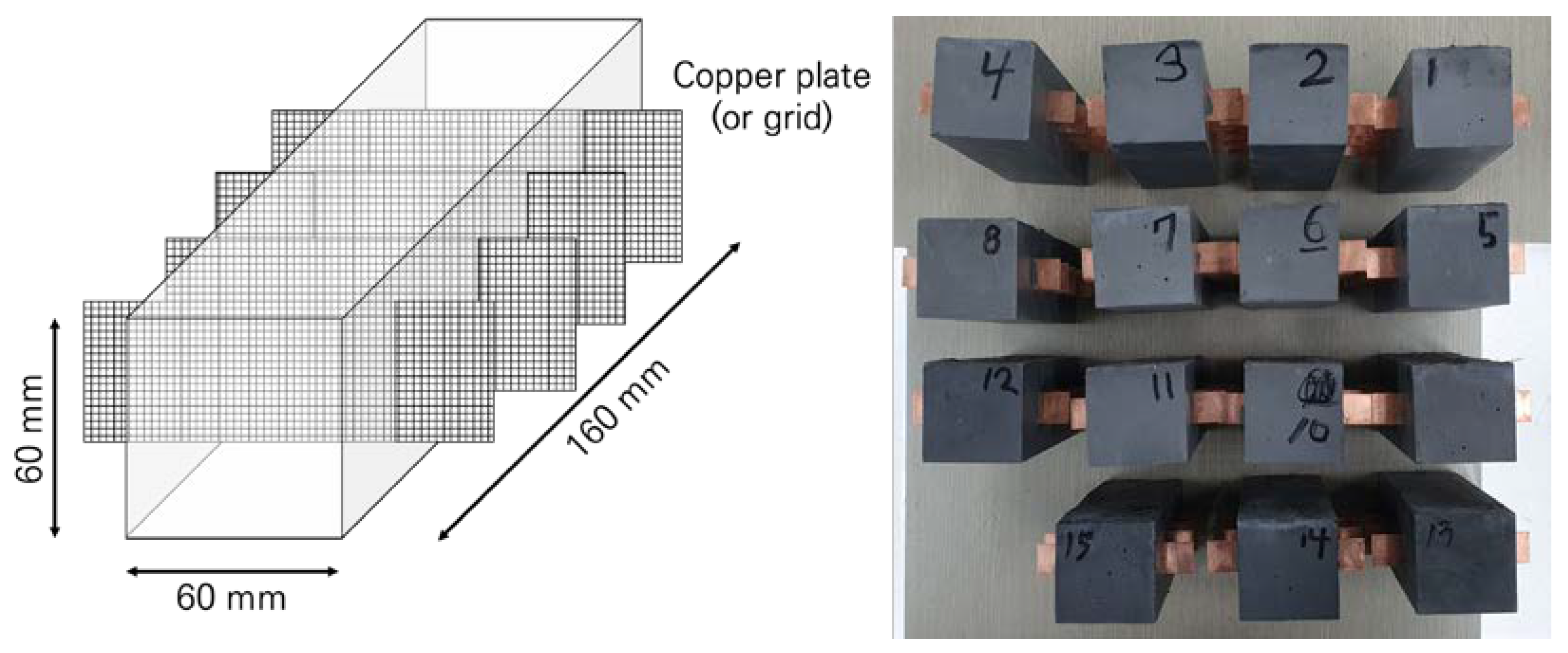 Applsci 12 07858 g001 Applsci 12 07858 g001