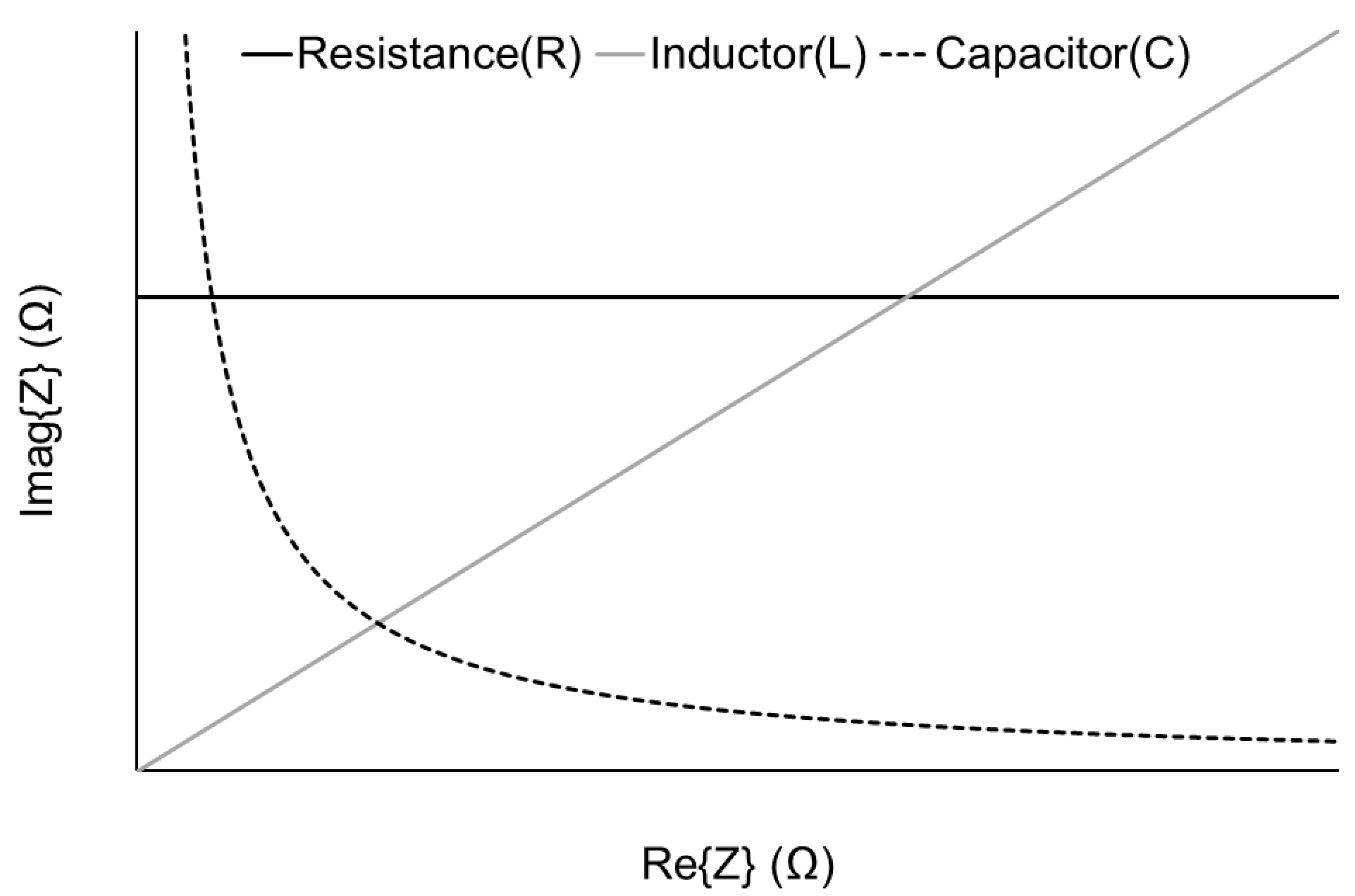 Applsci 12 07858 g003 Applsci 12 07858 g003