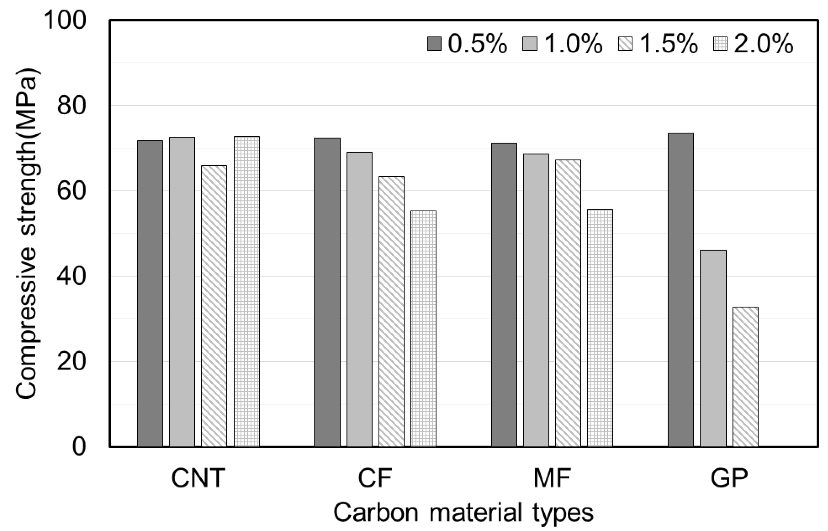 Applsci 12 07858 g004 Applsci 12 07858 g004