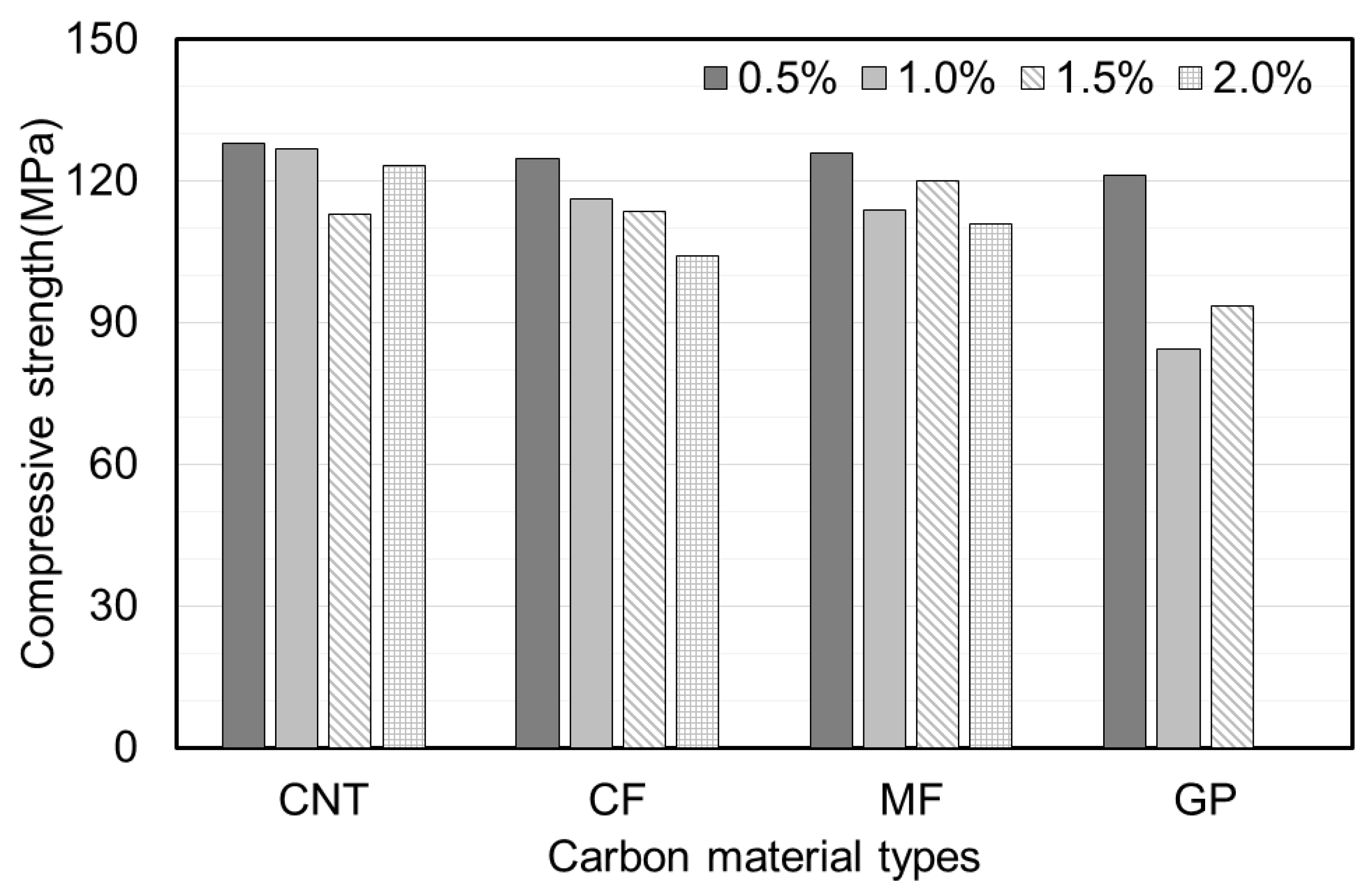 Applsci 12 07858 g005 Applsci 12 07858 g005