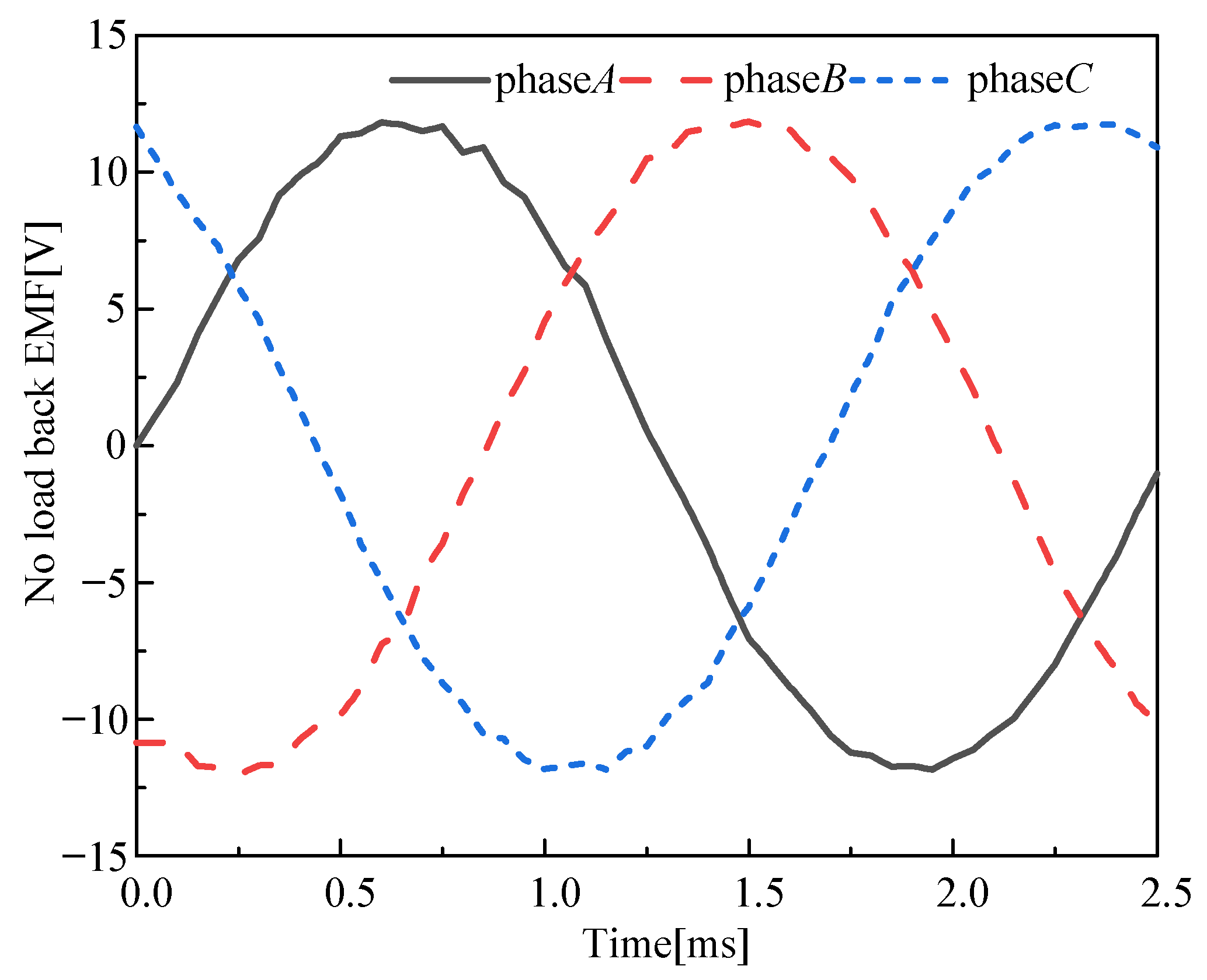 Applsci 12 07863 g007