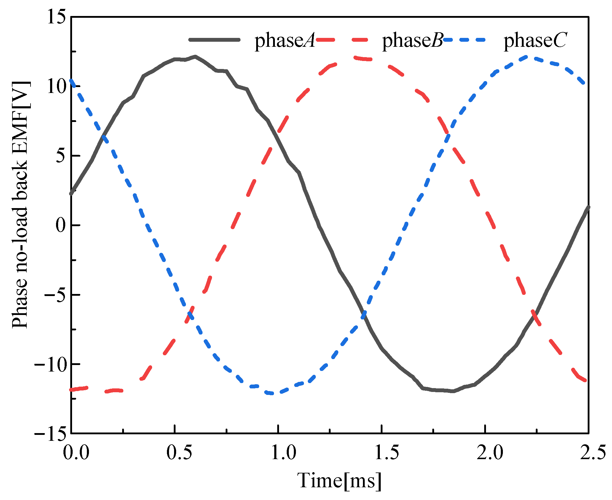 Applsci 12 07863 g009