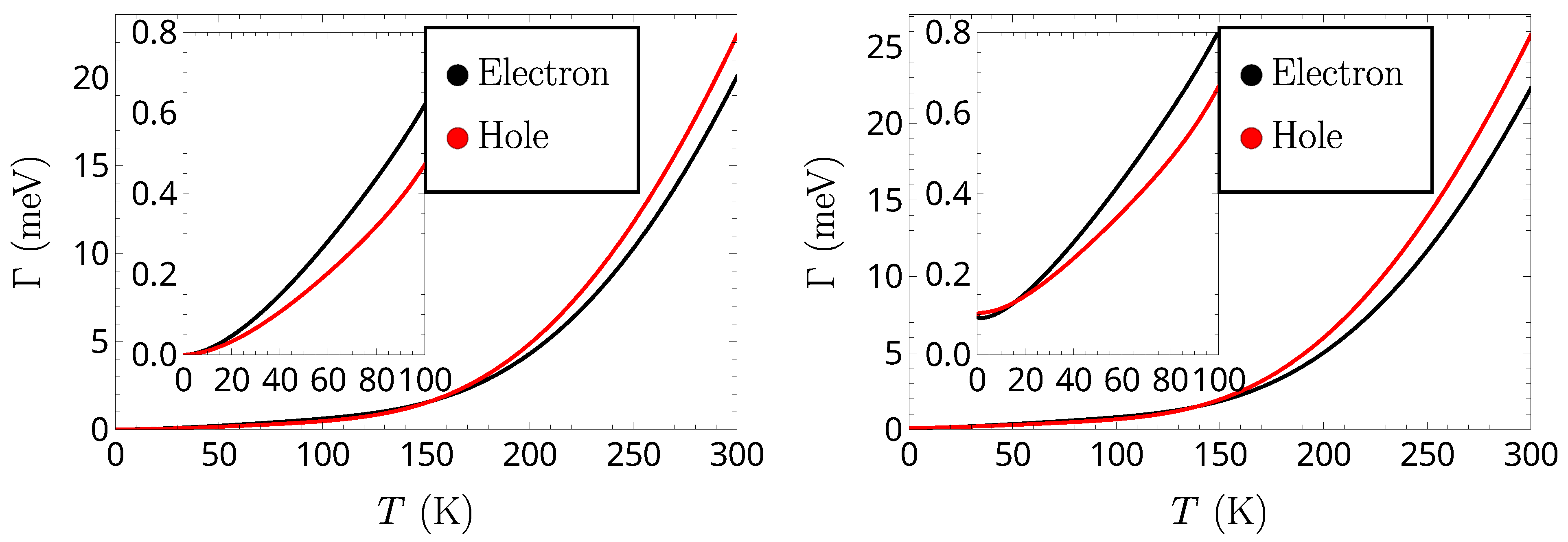 Applsci 12 07872 g004
