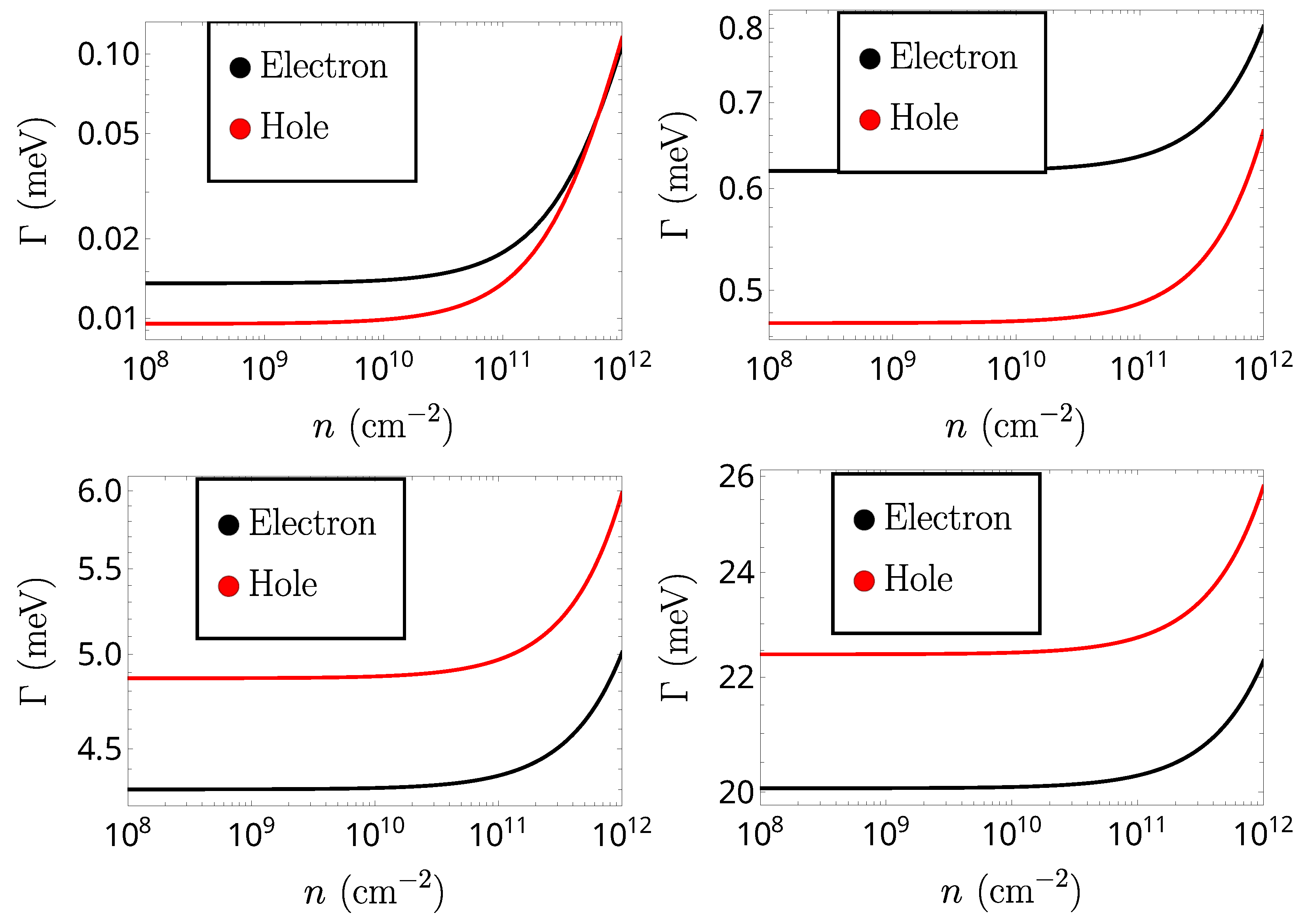 Applsci 12 07872 g005