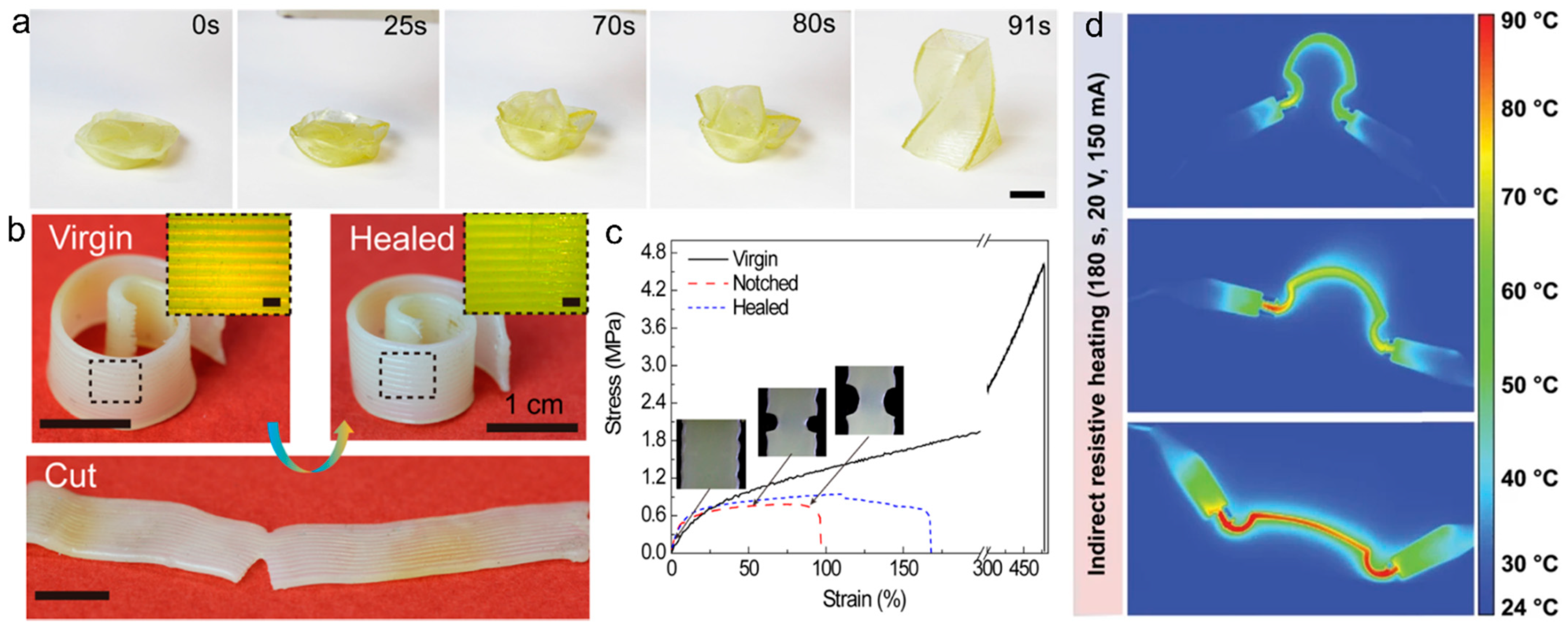 Applsci 12 07880 g010