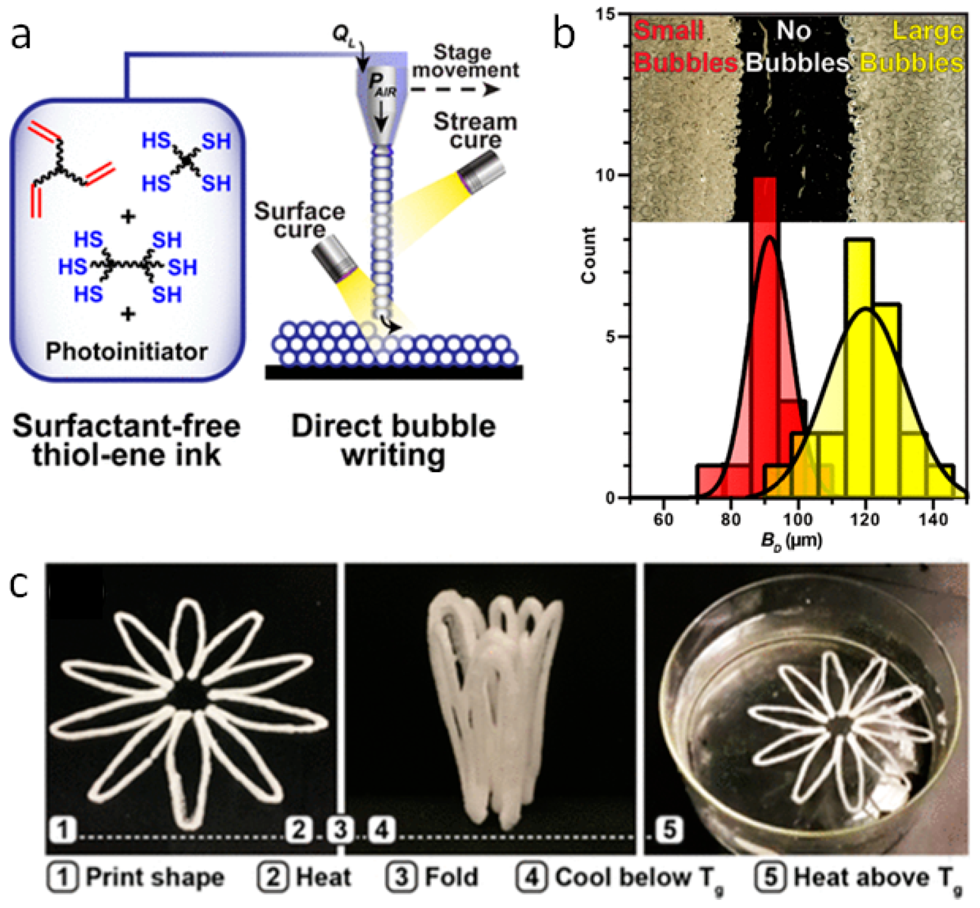 Applsci 12 07880 g012