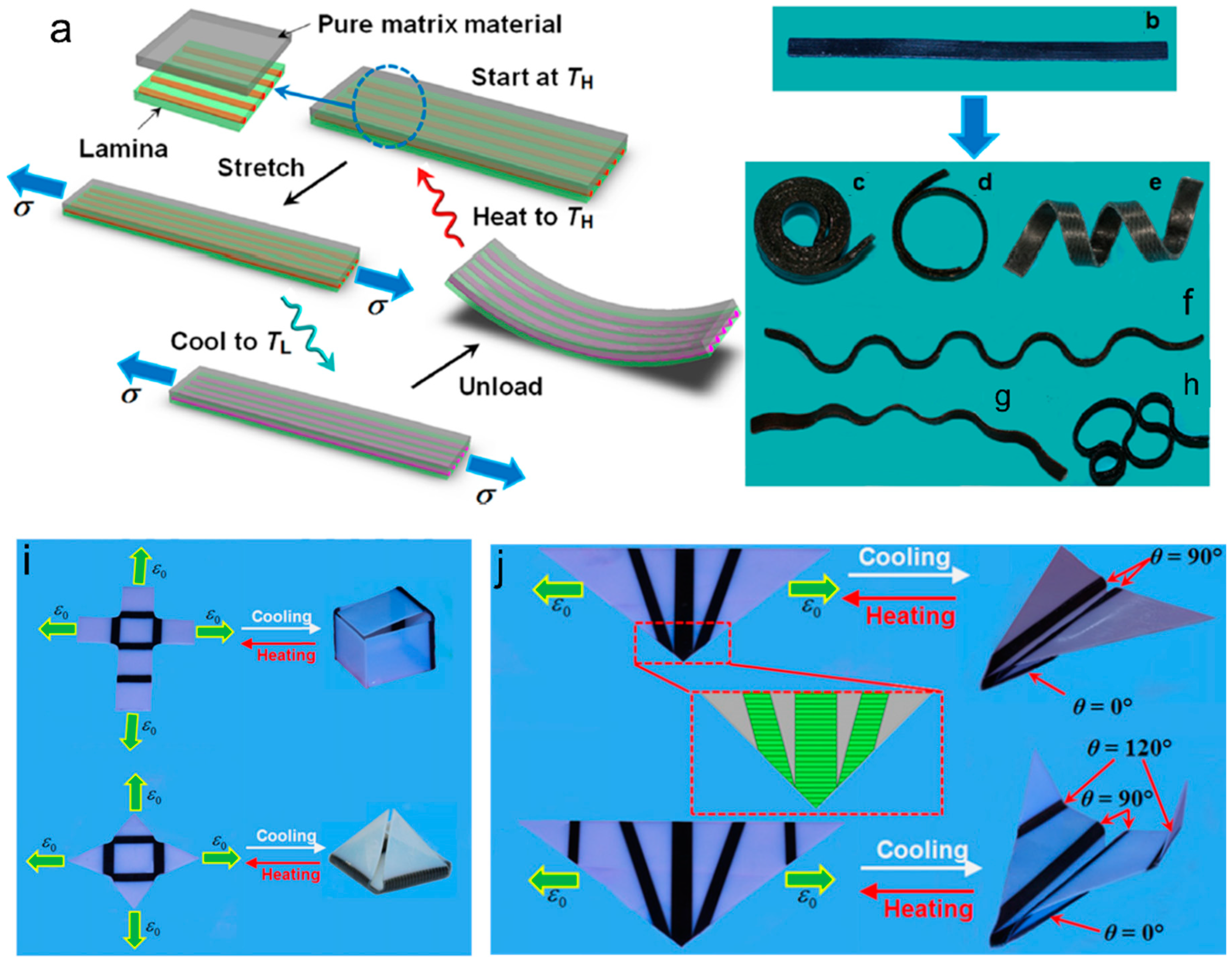 Applsci 12 07880 g015