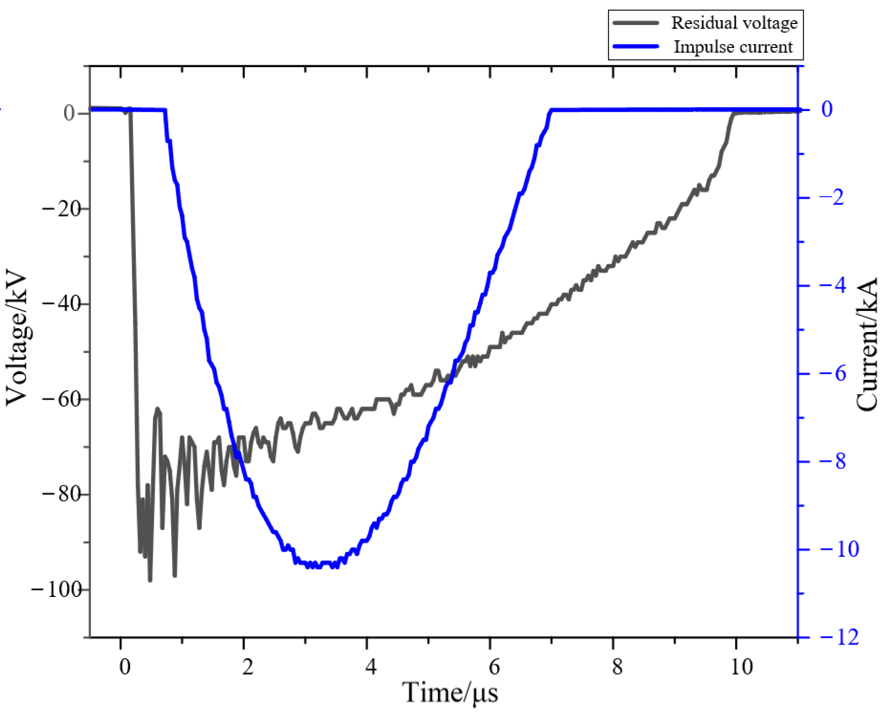 Applsci 12 07925 g006