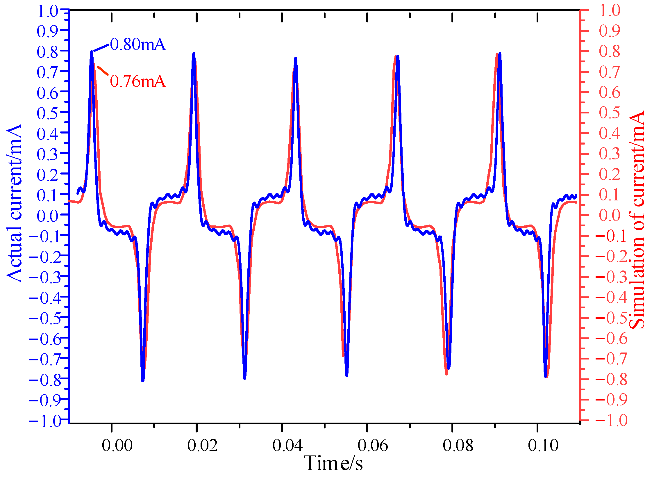 Applsci 12 07925 g014