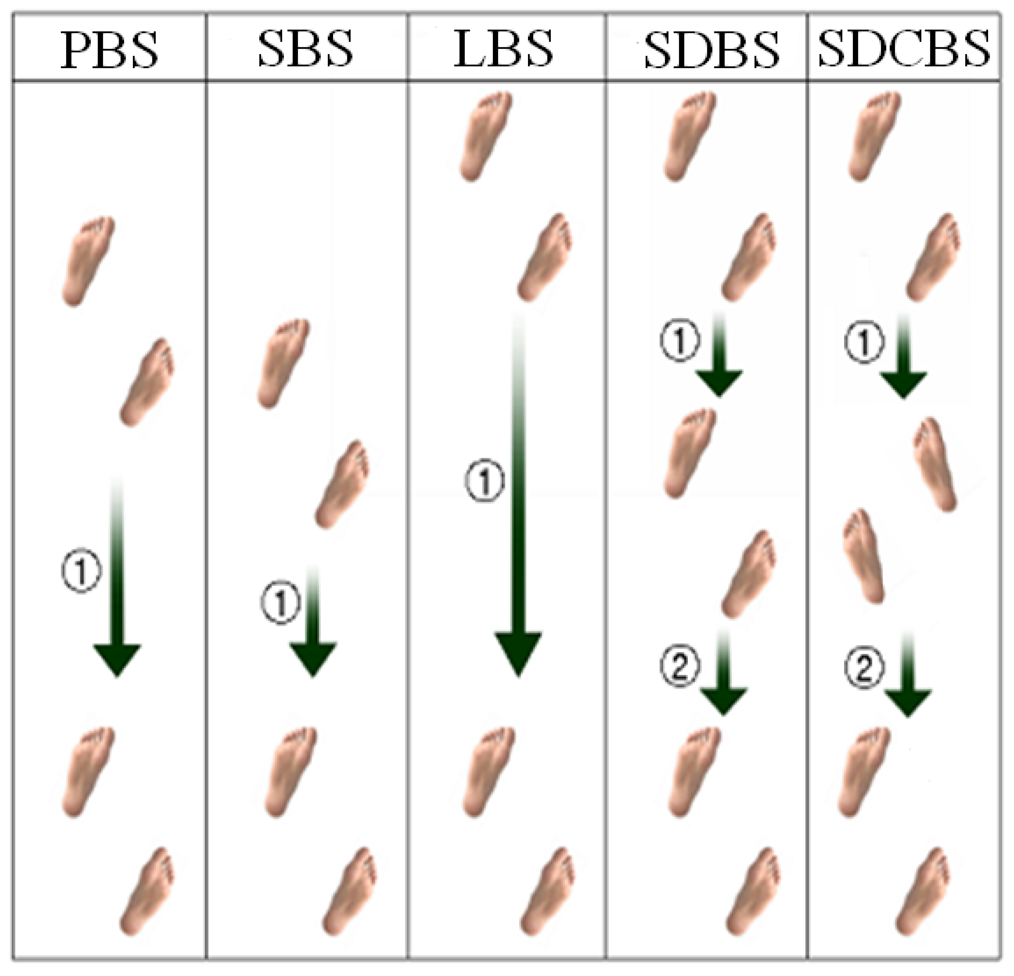 Applsci 12 07928 g004