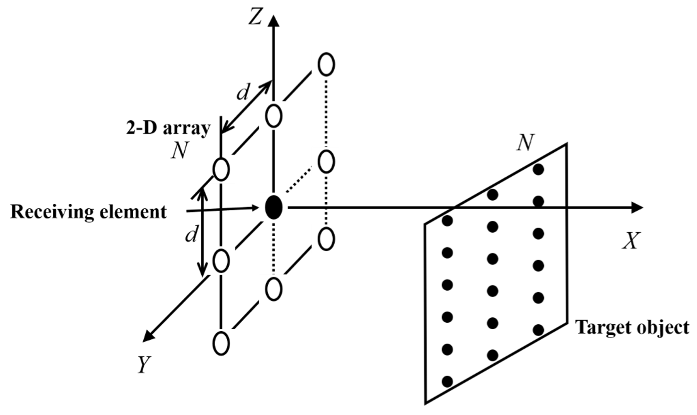 Applsci 12 07962 g009