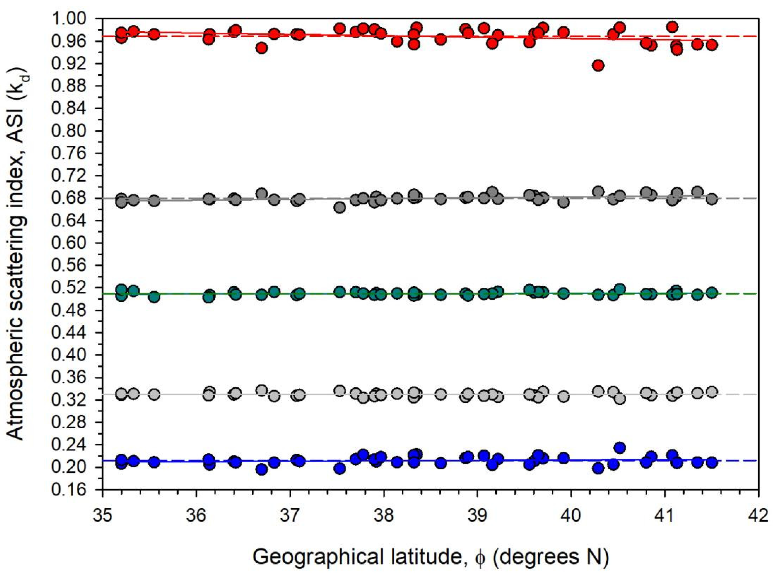 Applsci 12 07969 g007