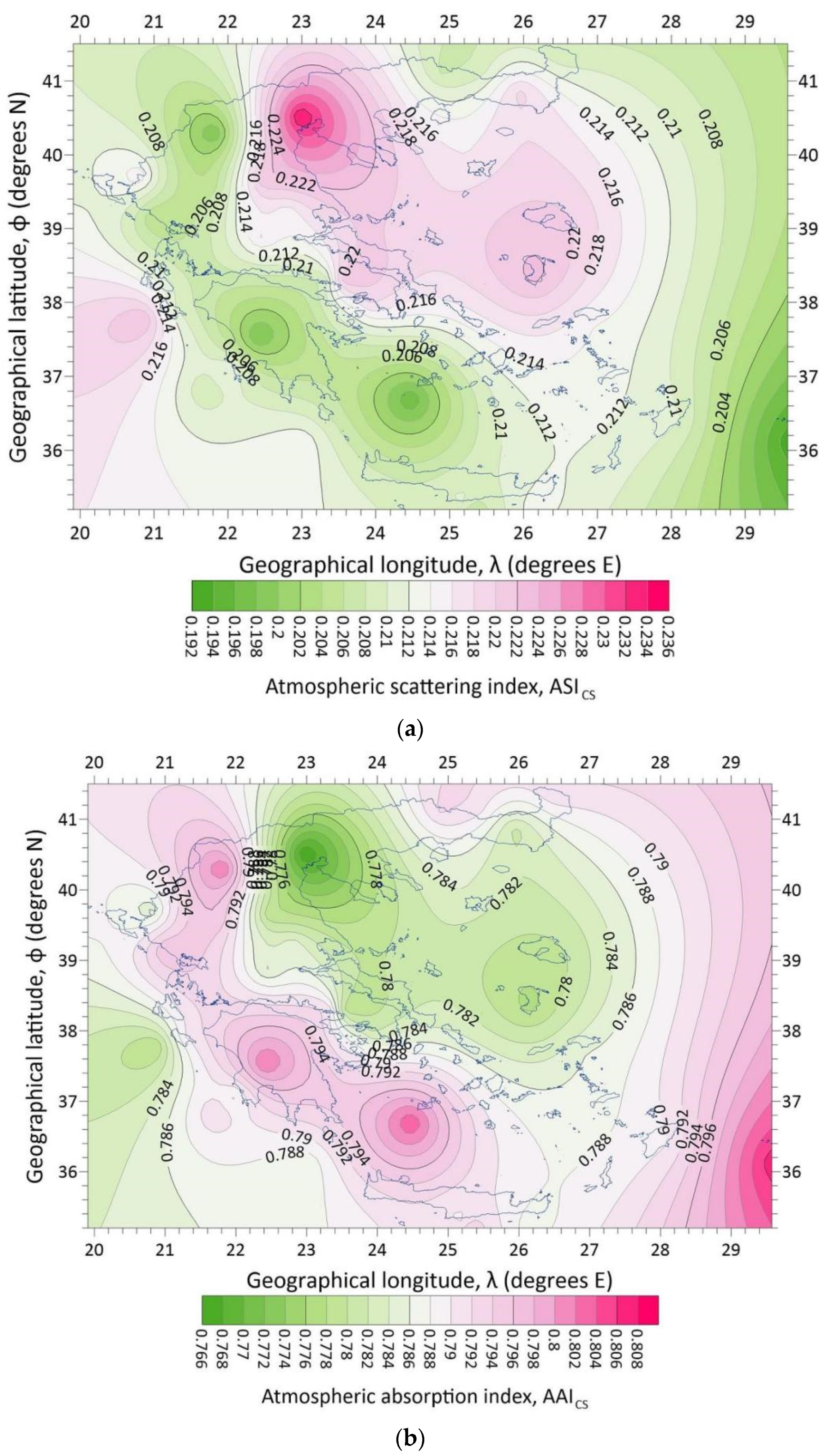 Applsci 12 07969 g010