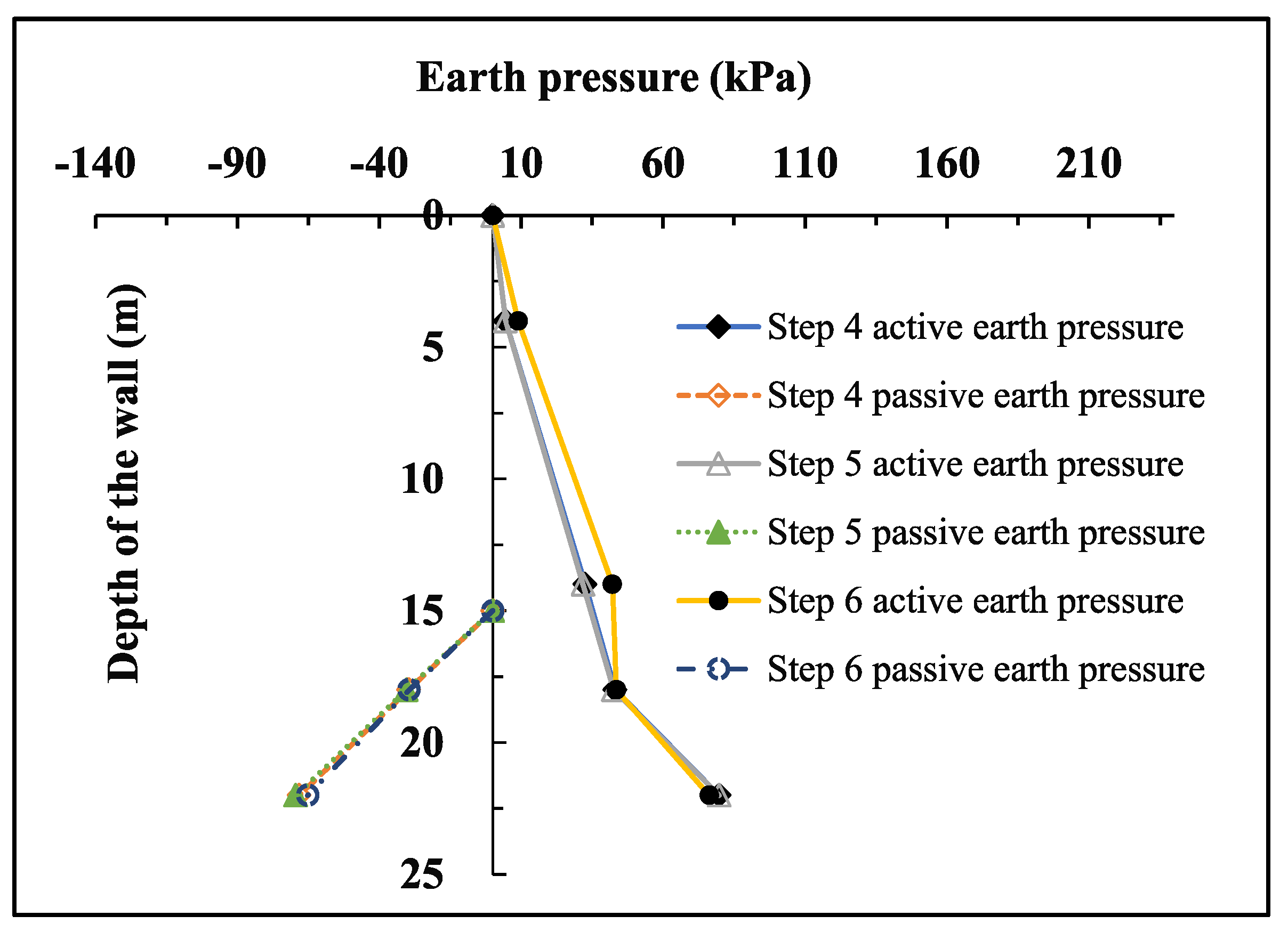 Applsci 12 07975 g014