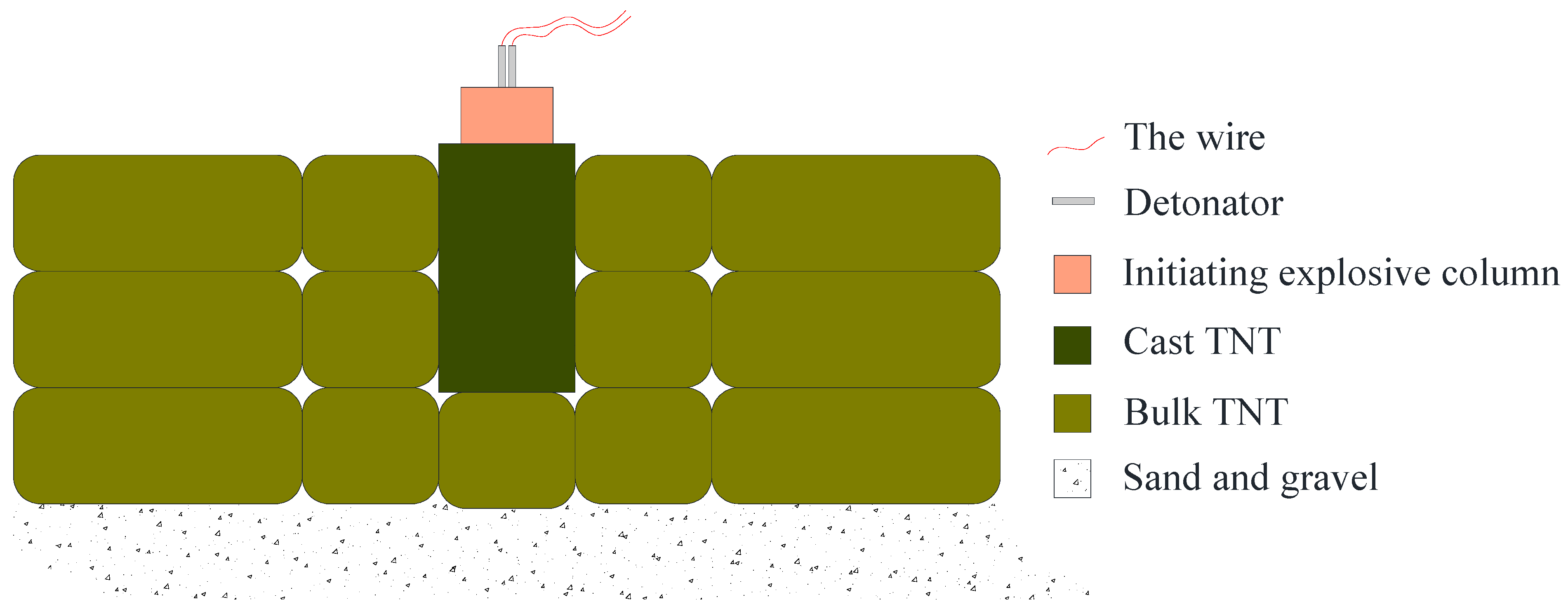 Applsci 12 07987 g002