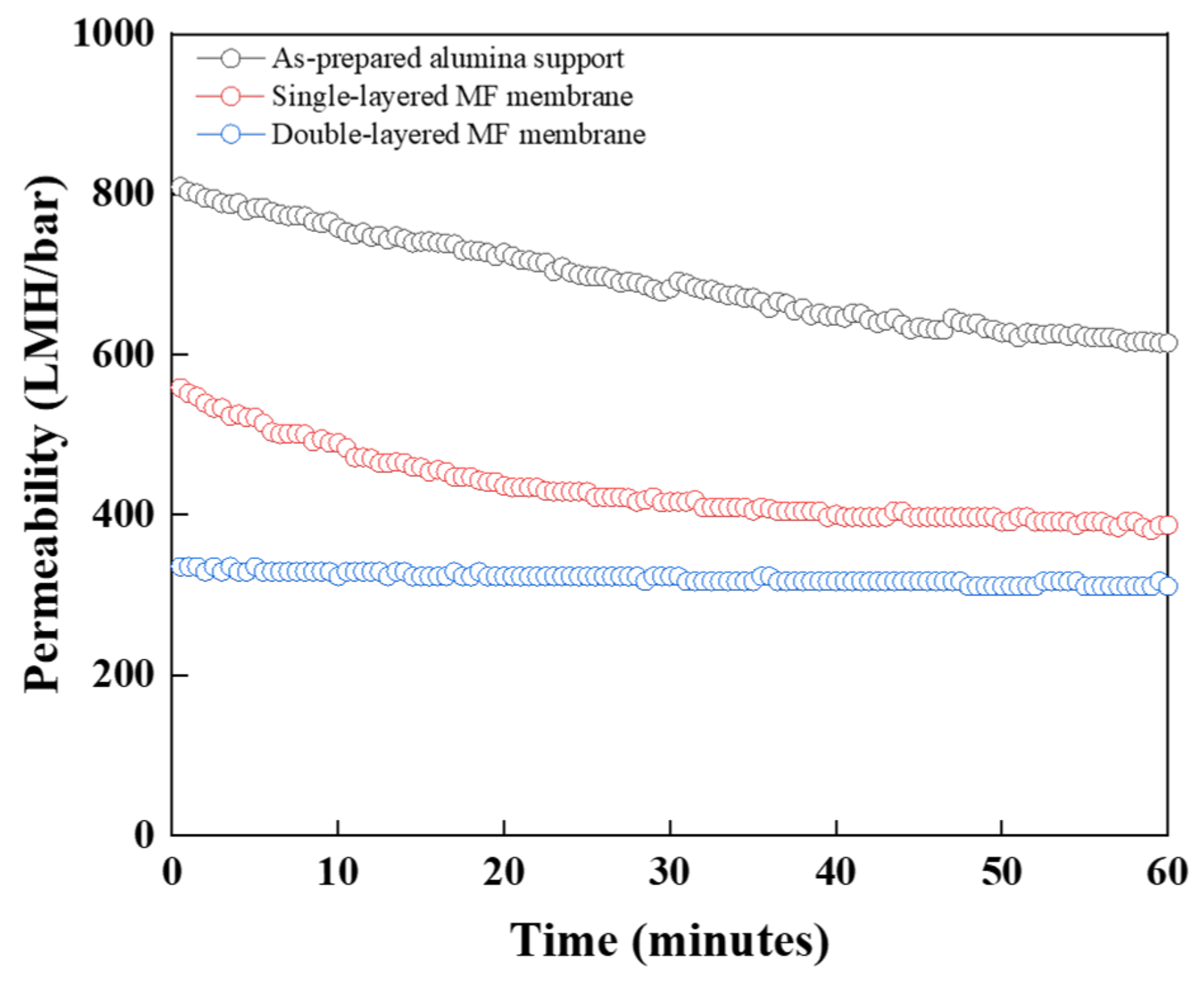 Applsci 12 07993 g007