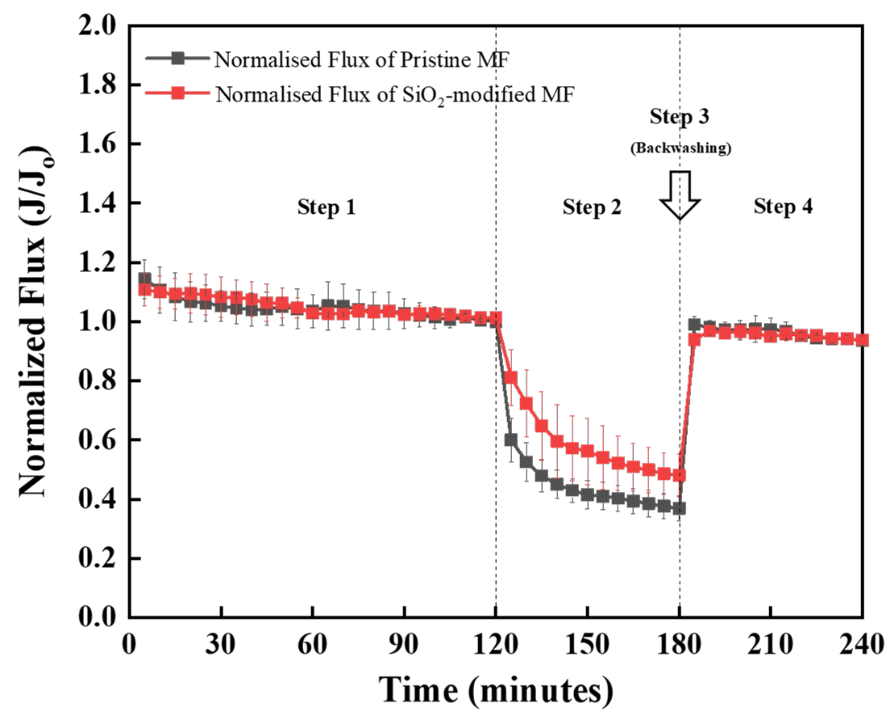 Applsci 12 07993 g009