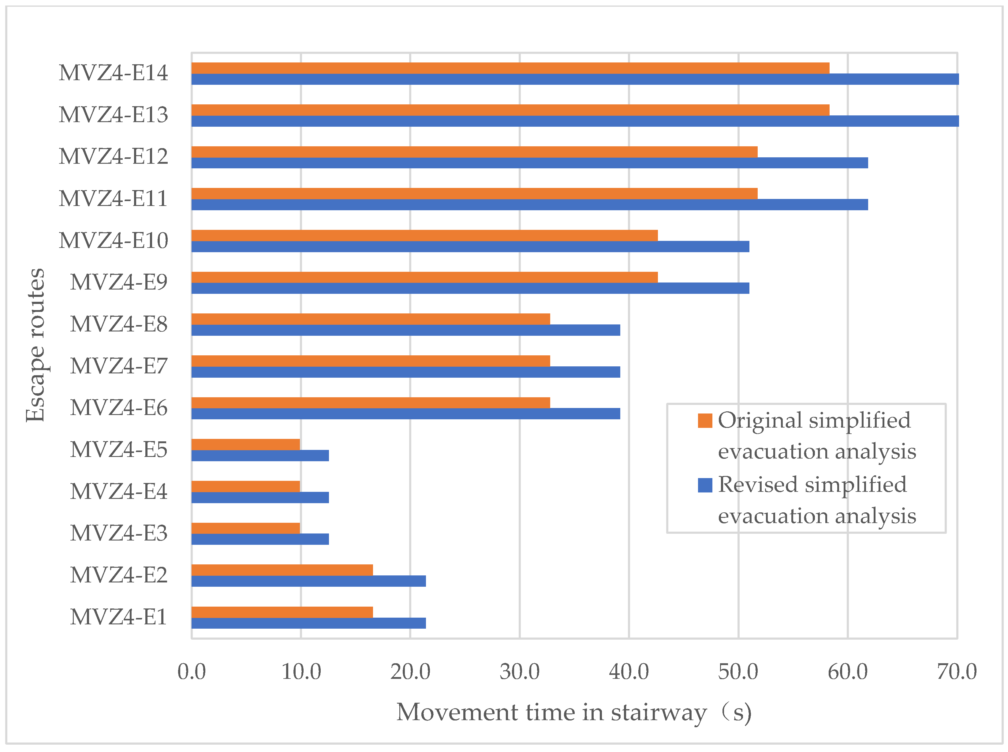 Applsci 12 07998 g004 Applsci 12 07998 g004