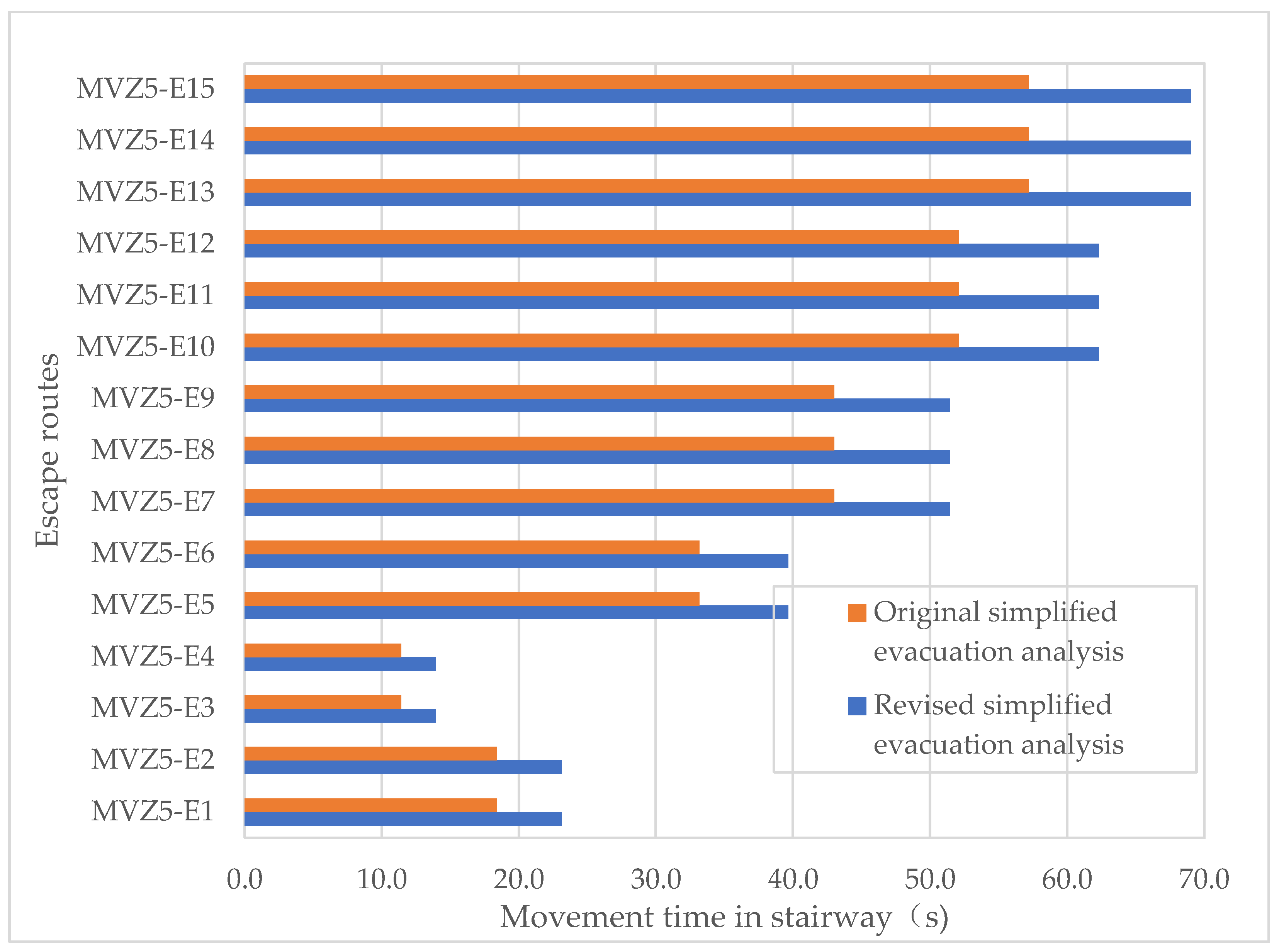 Applsci 12 07998 g005 Applsci 12 07998 g005