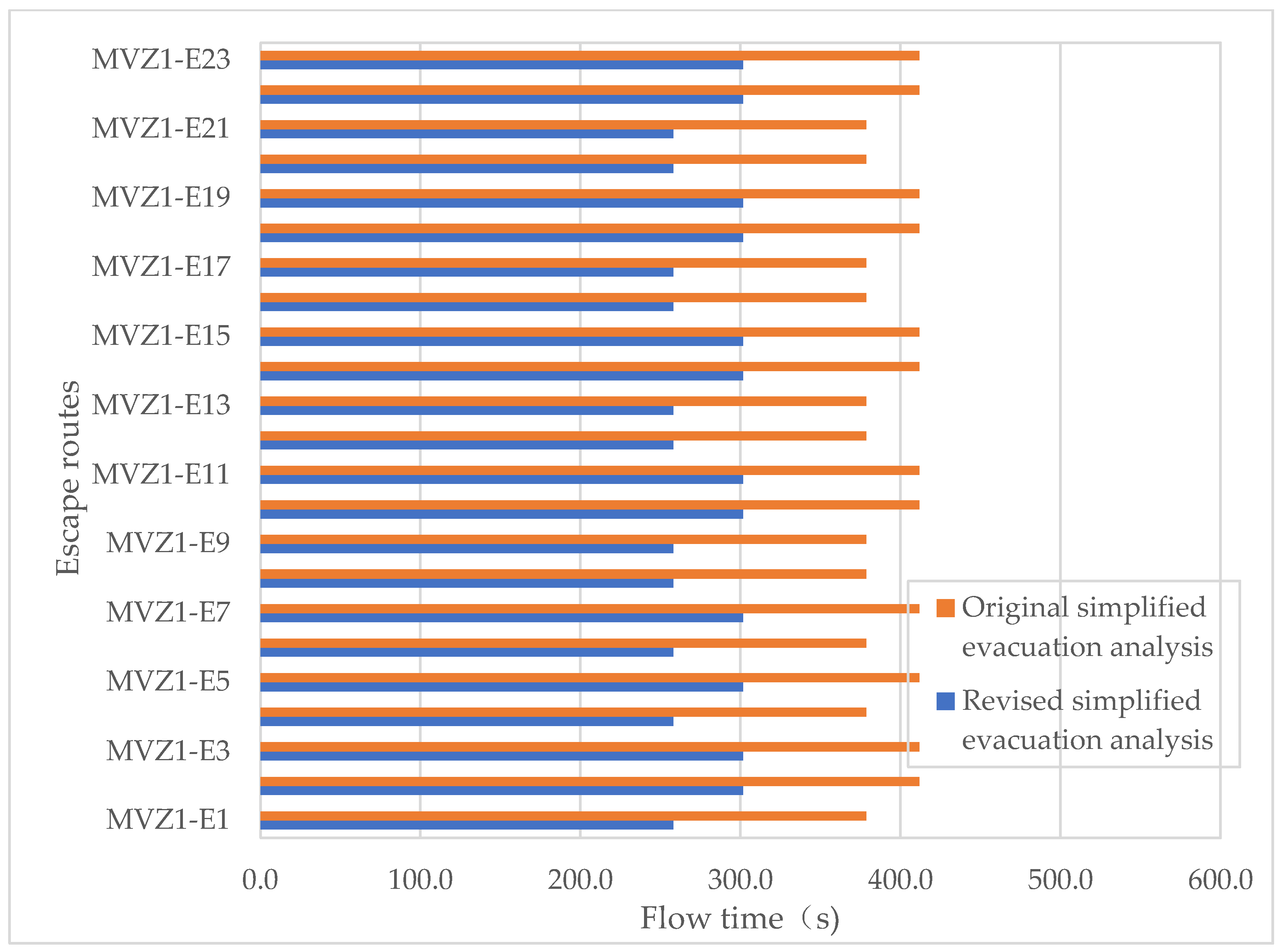 Applsci 12 07998 g006 Applsci 12 07998 g006