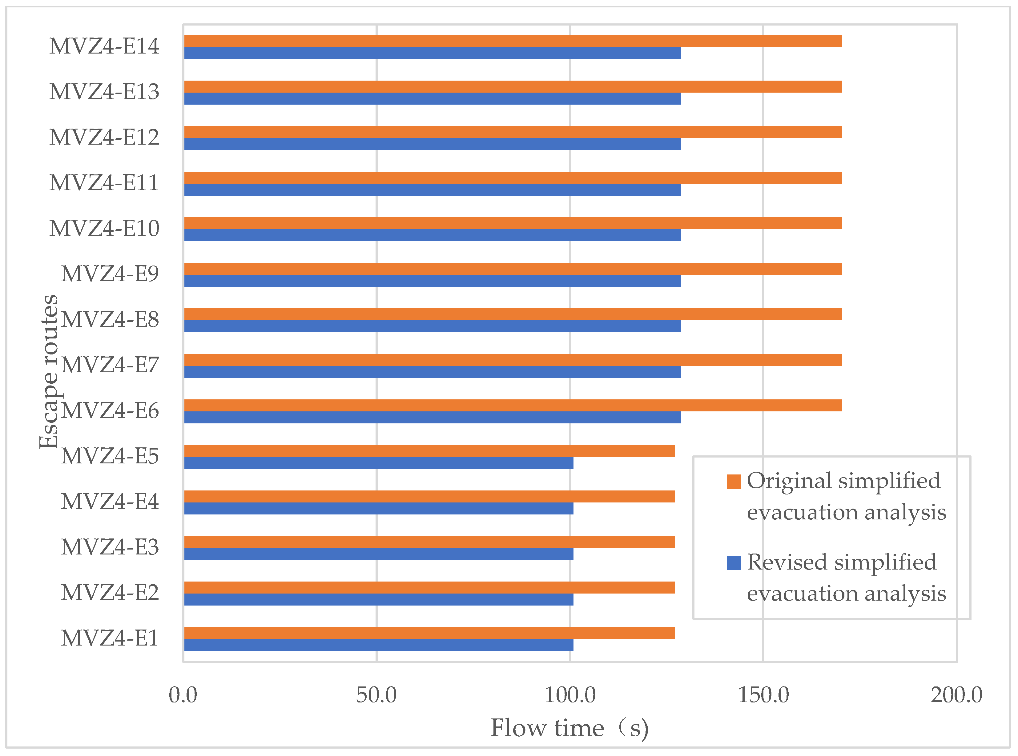 Applsci 12 07998 g007 Applsci 12 07998 g007