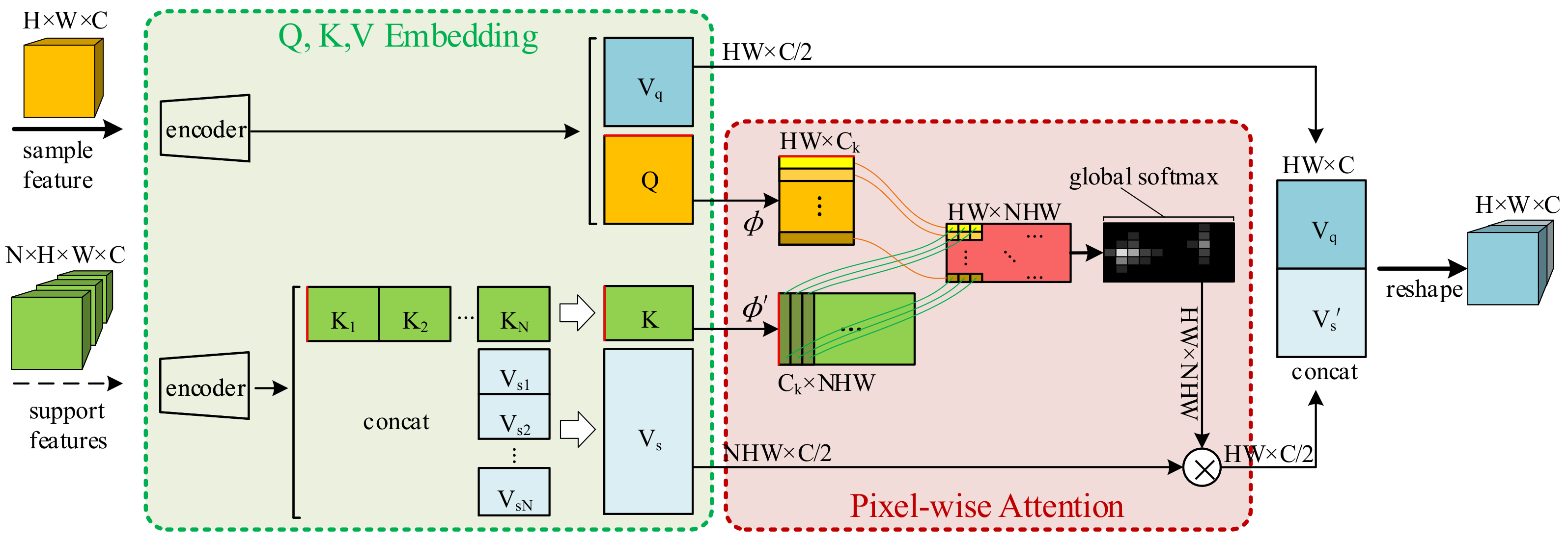 Applsci 12 08006 g003
