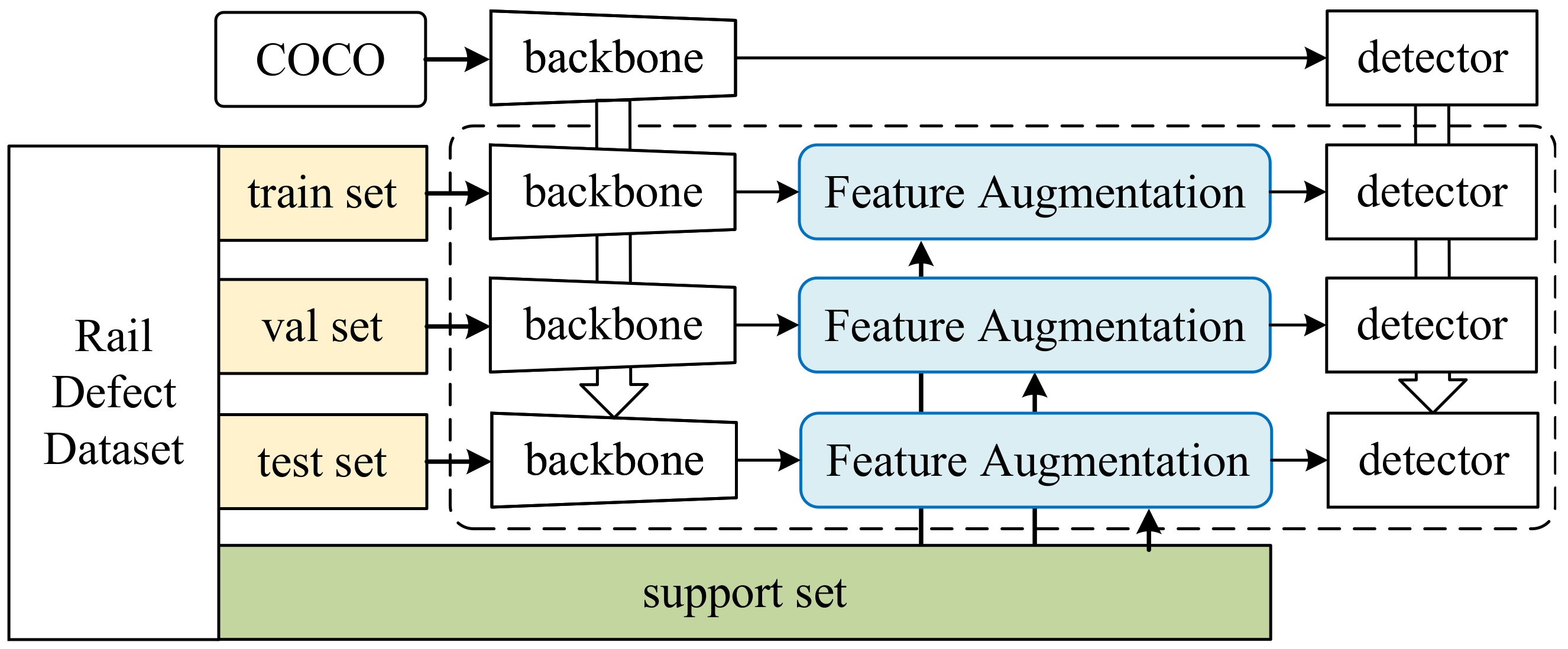 Applsci 12 08006 g005