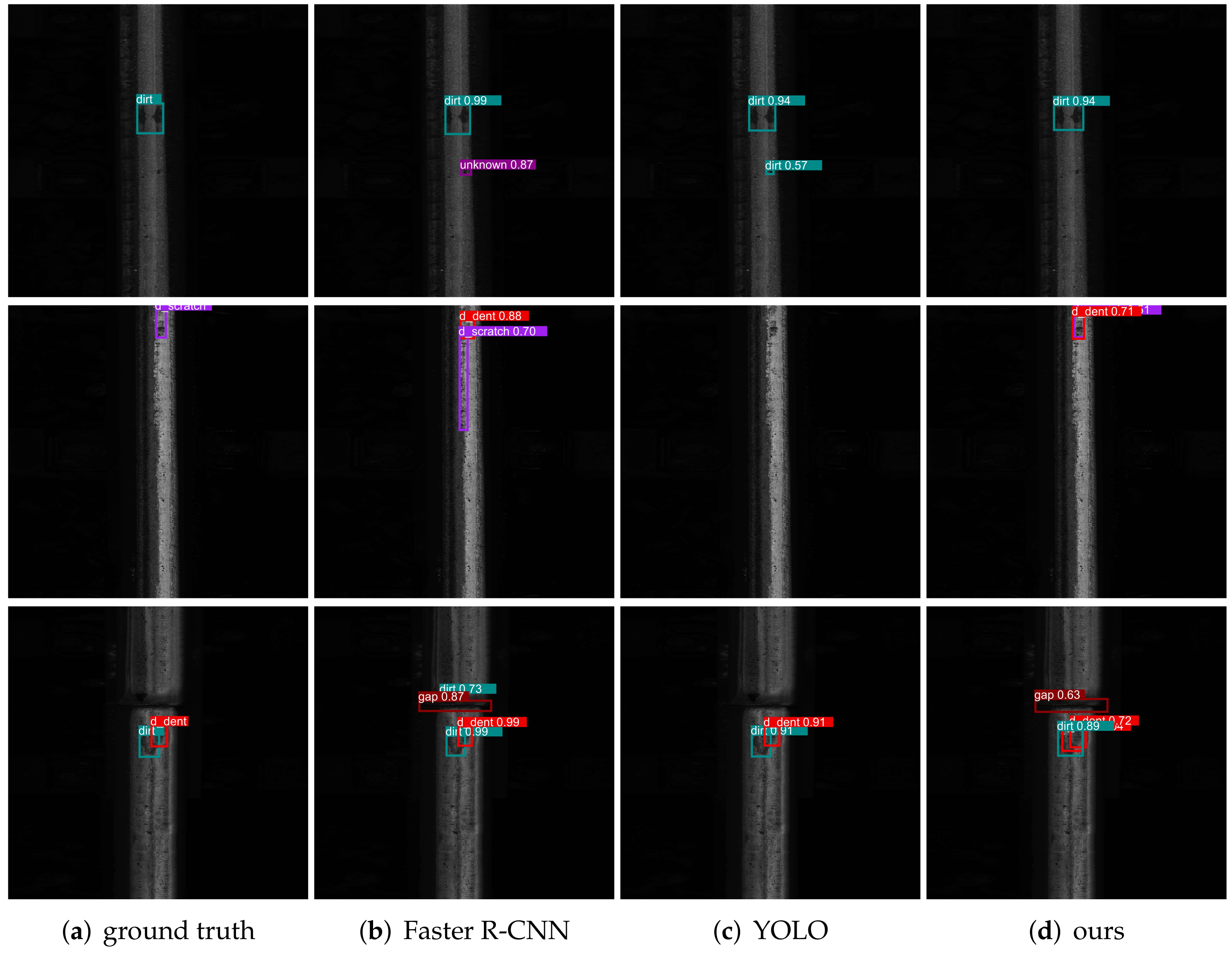 Applsci 12 08006 g006
