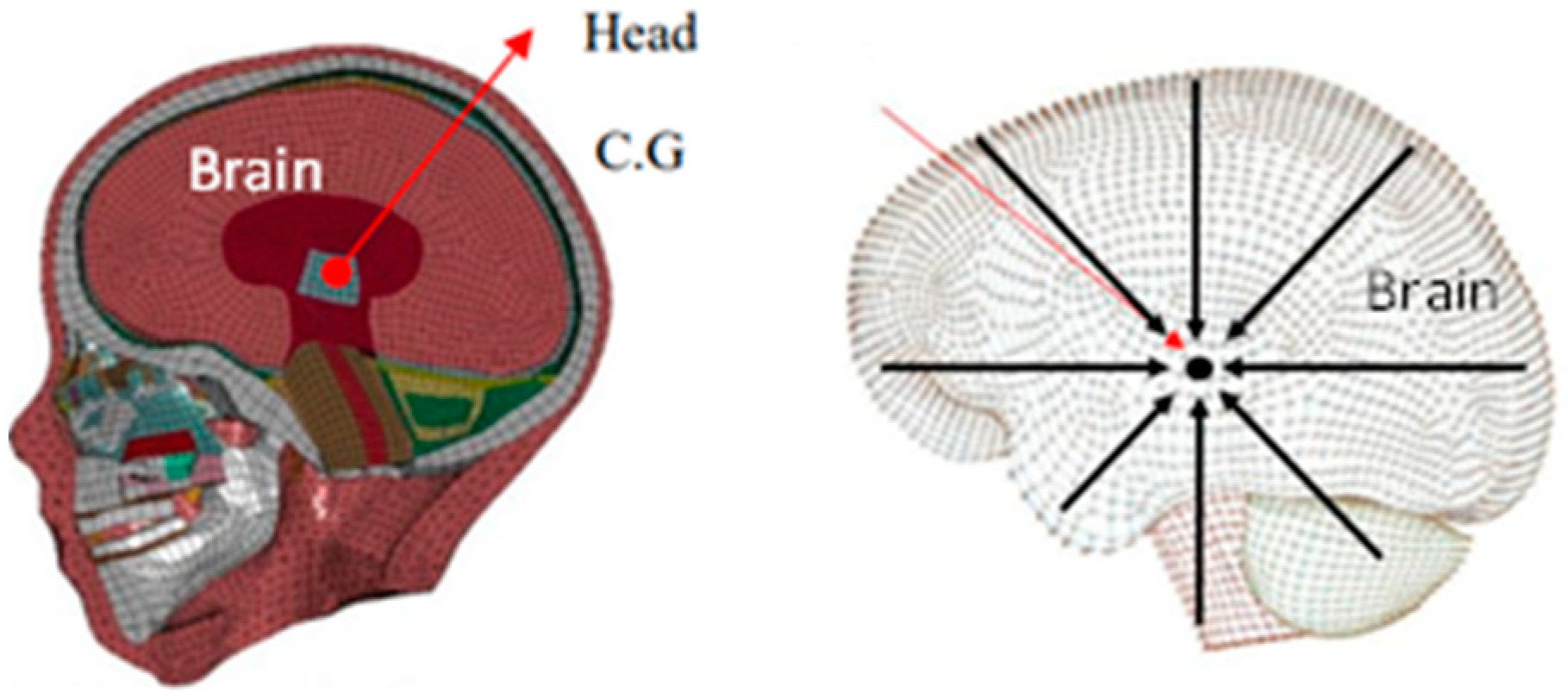 Applsci 12 08016 g002