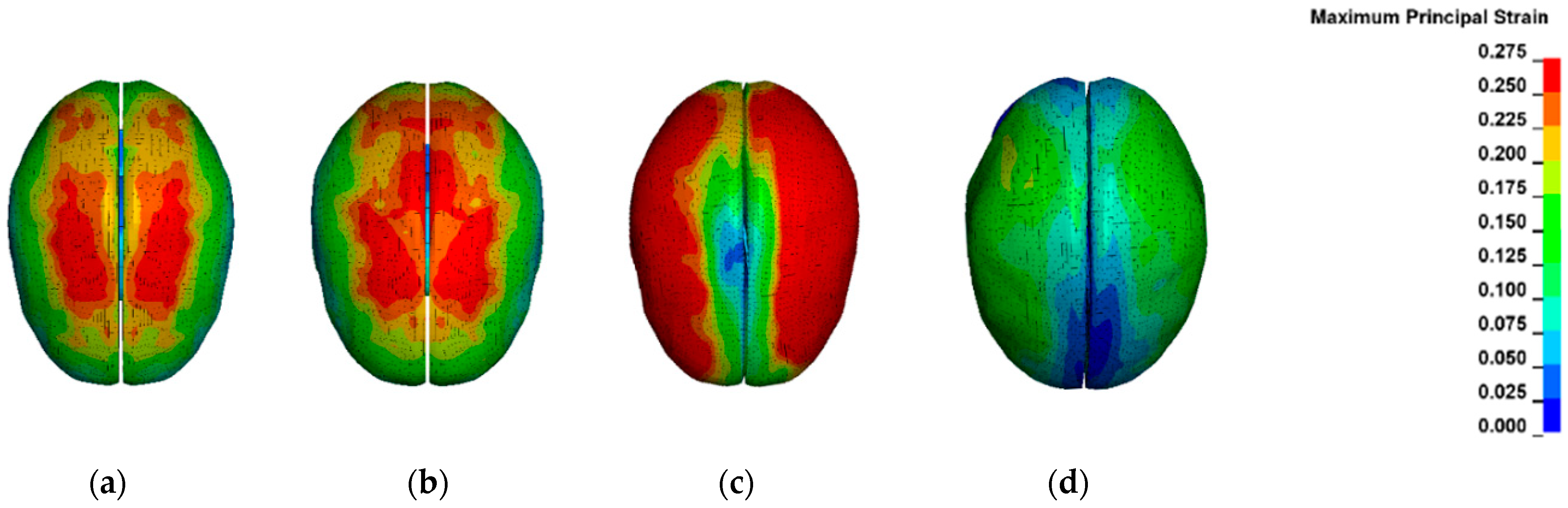 Applsci 12 08016 g010