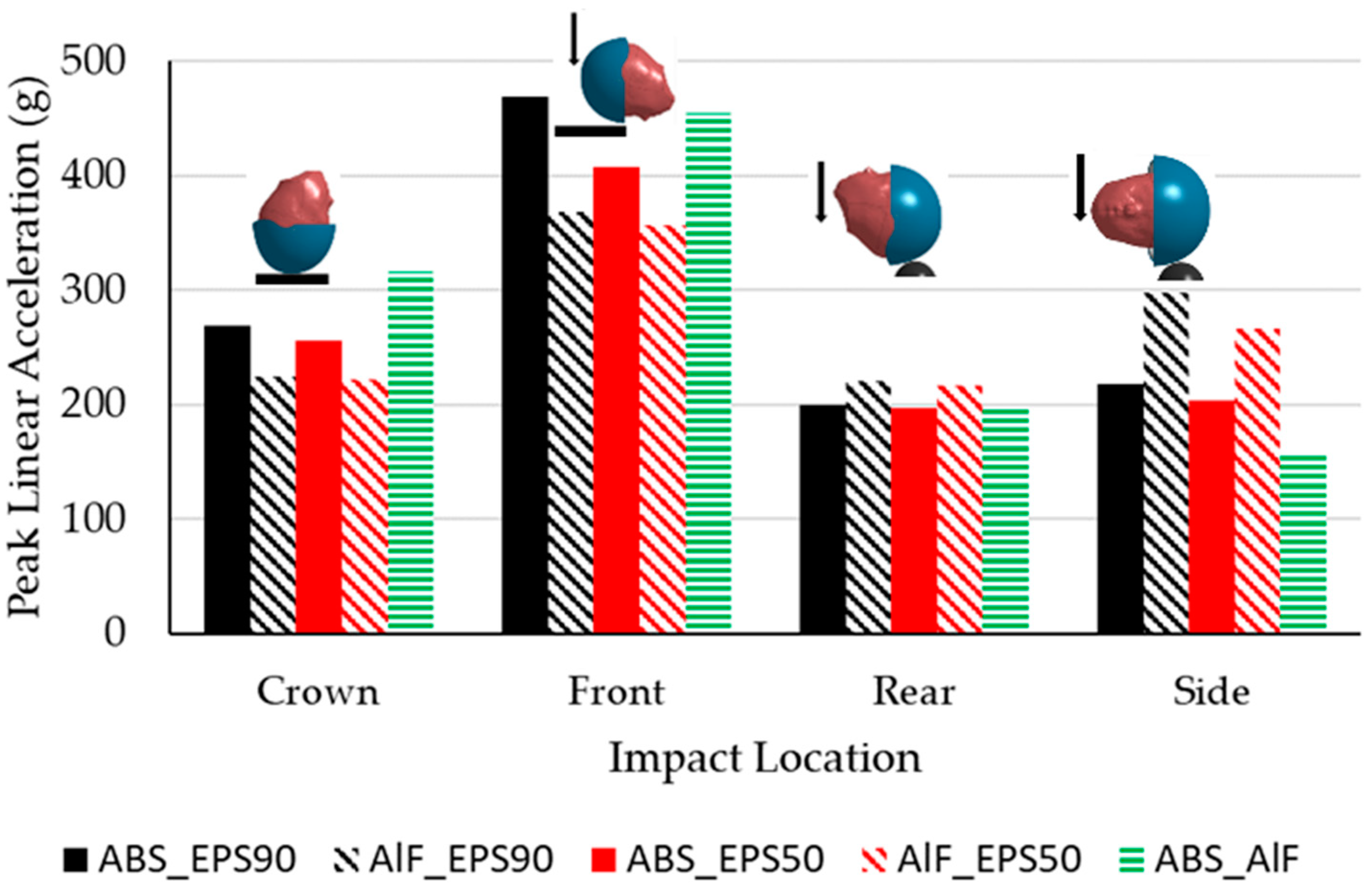 Applsci 12 08016 g011