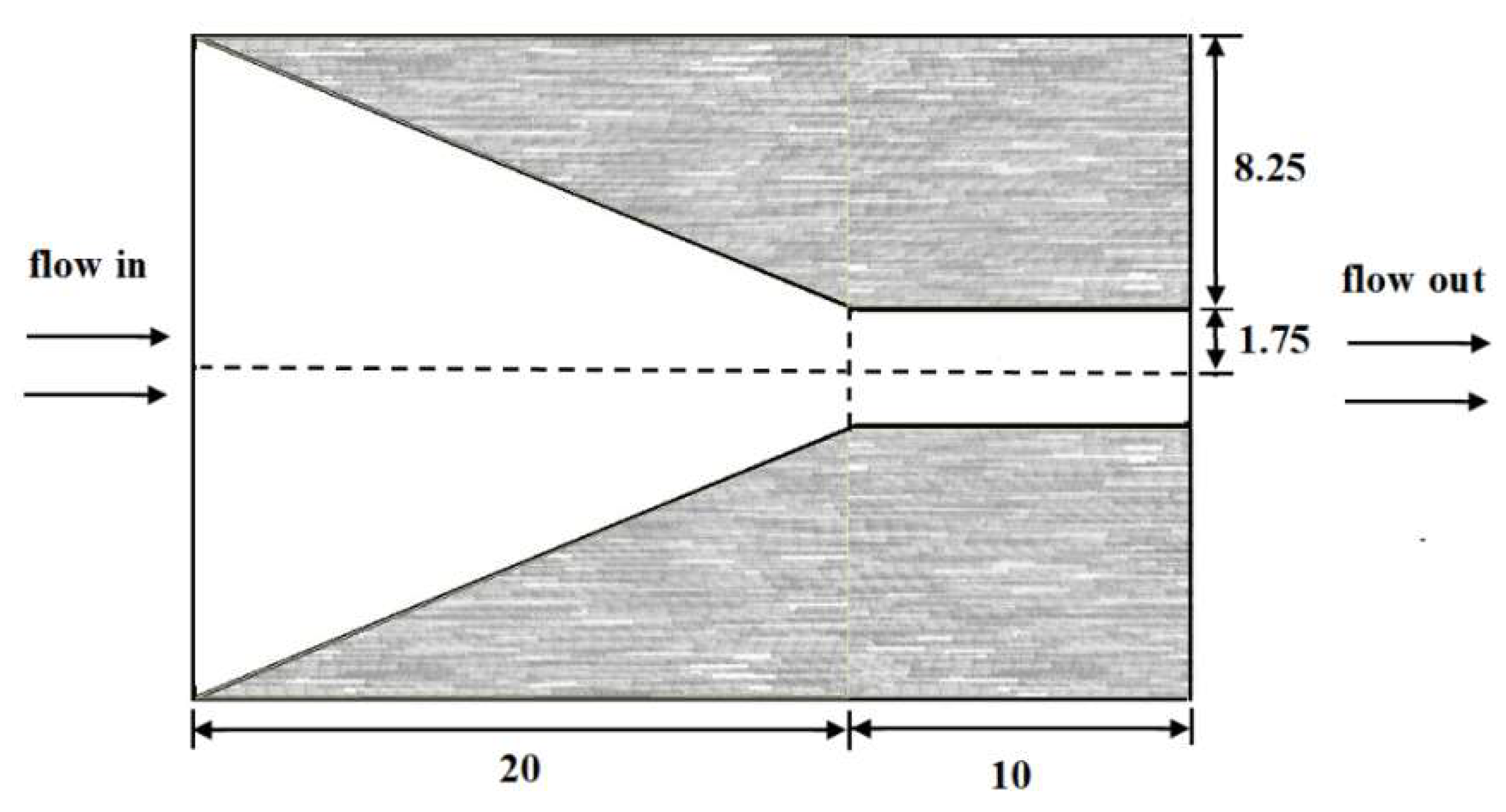 Applsci 12 08025 g001