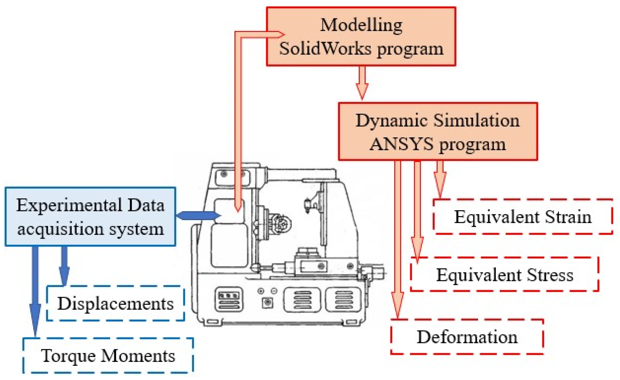 Applsci 12 08027 g002 Applsci 12 08027 g002
