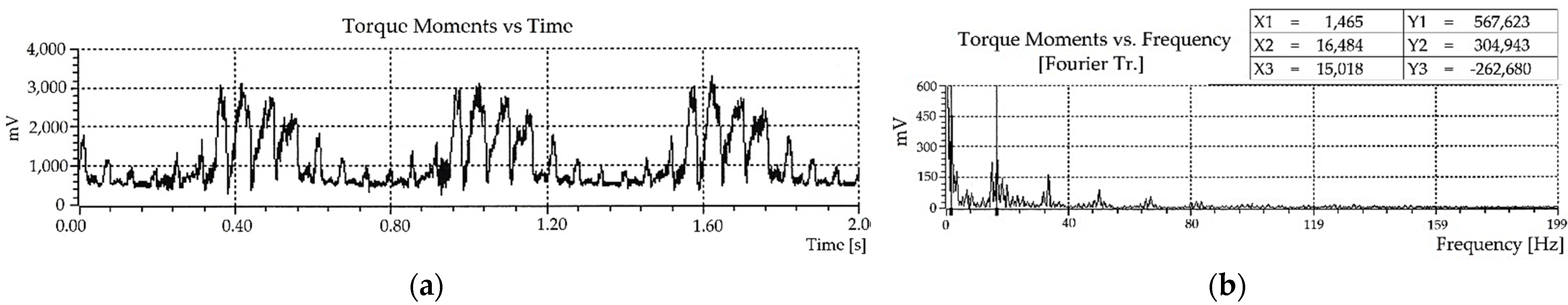 Applsci 12 08027 g004 Applsci 12 08027 g004