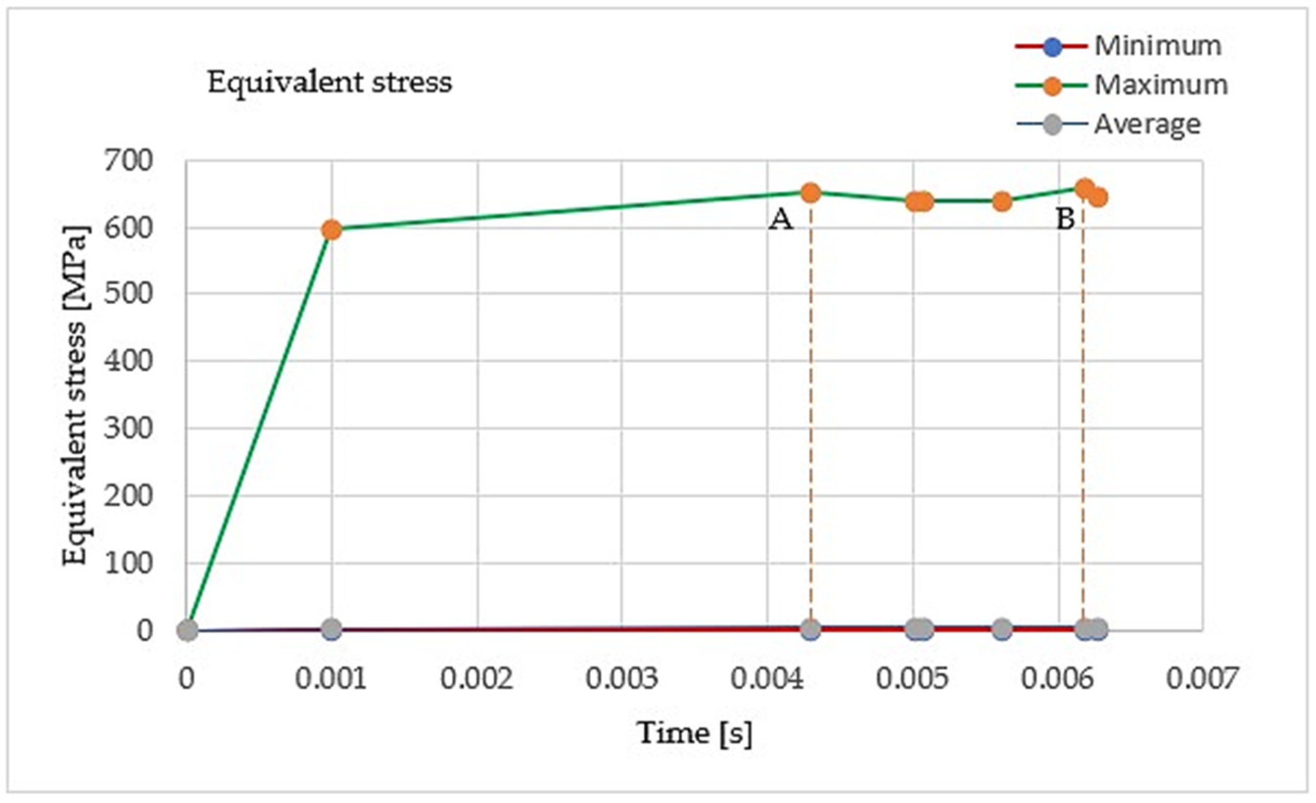 Applsci 12 08027 g012 Applsci 12 08027 g012
