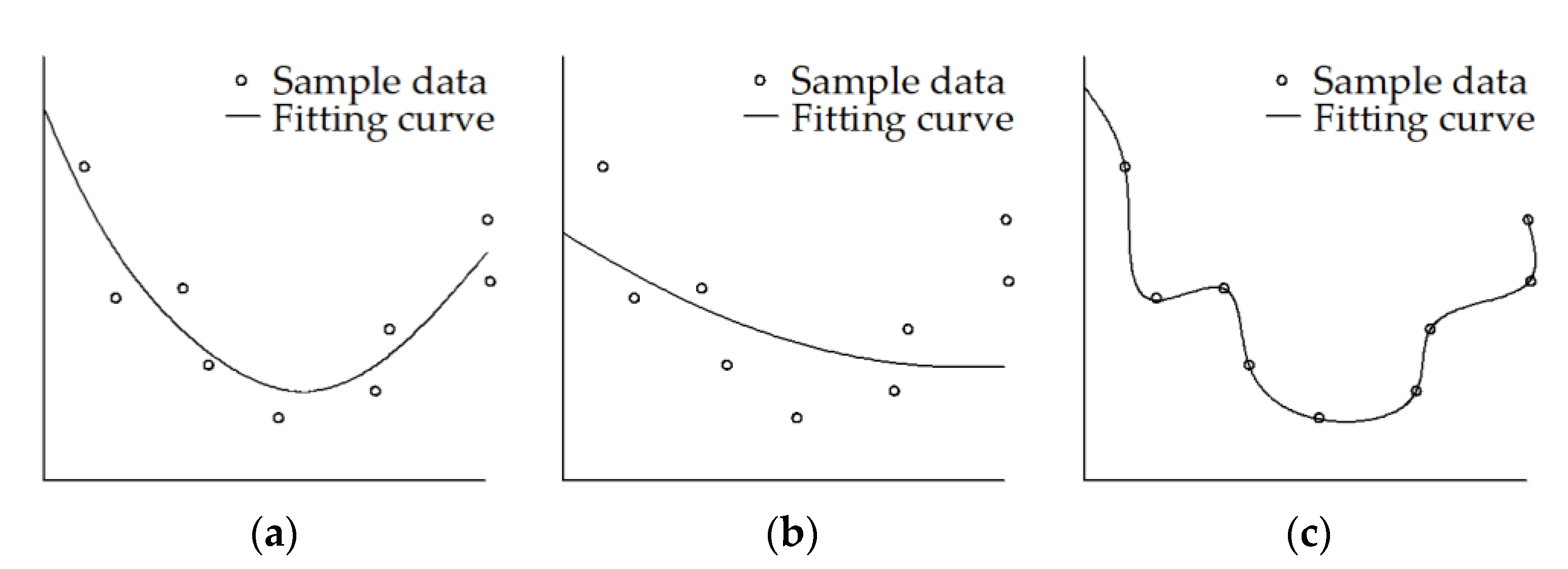 Applsci 12 08037 g011