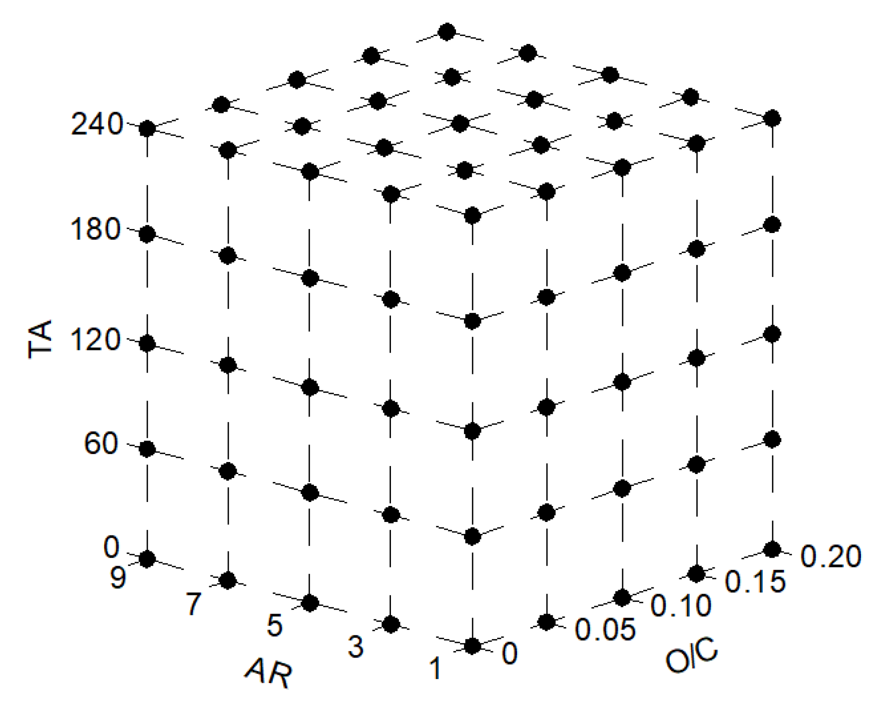 Applsci 12 08037 g012
