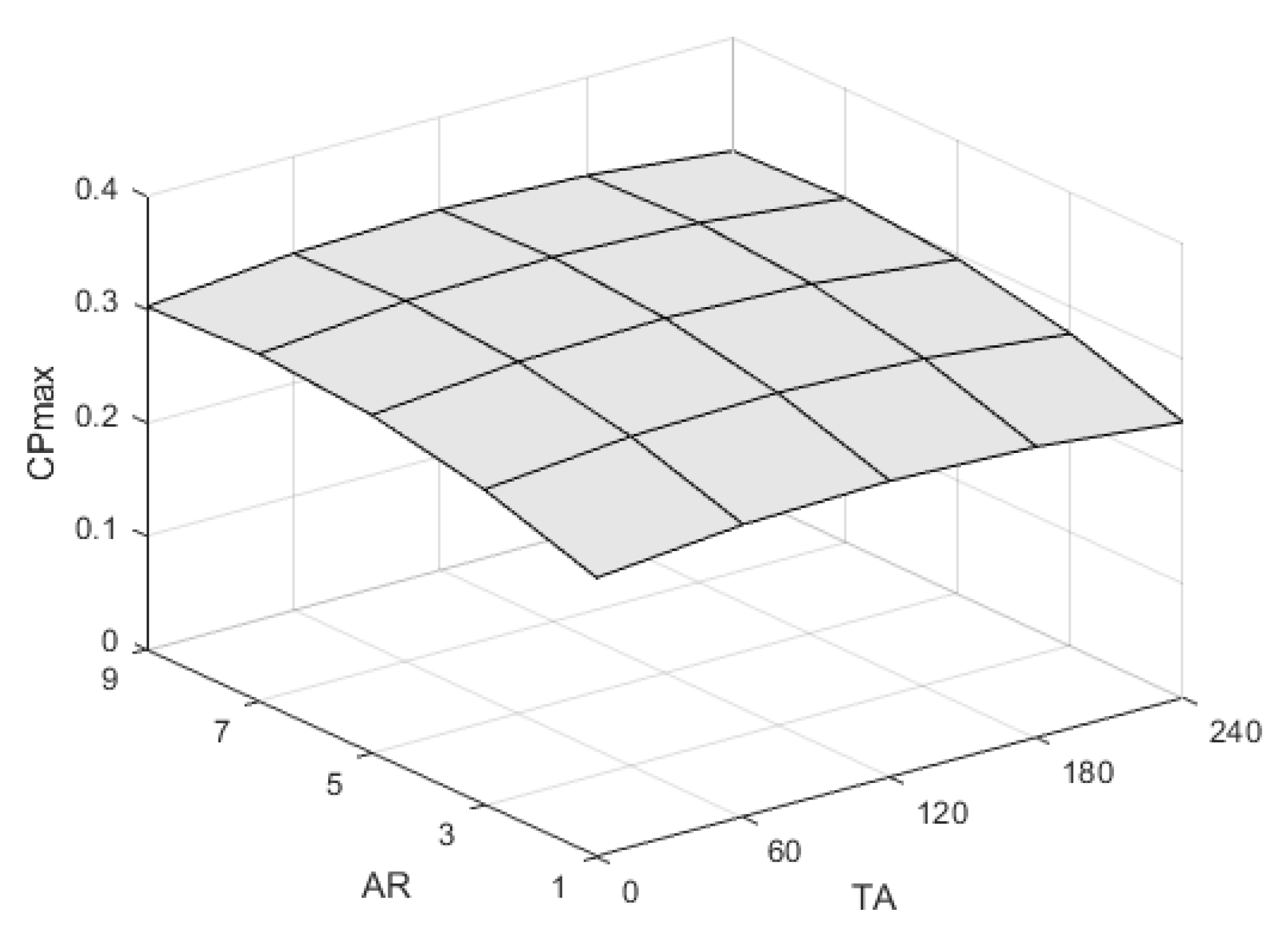 Applsci 12 08037 g015