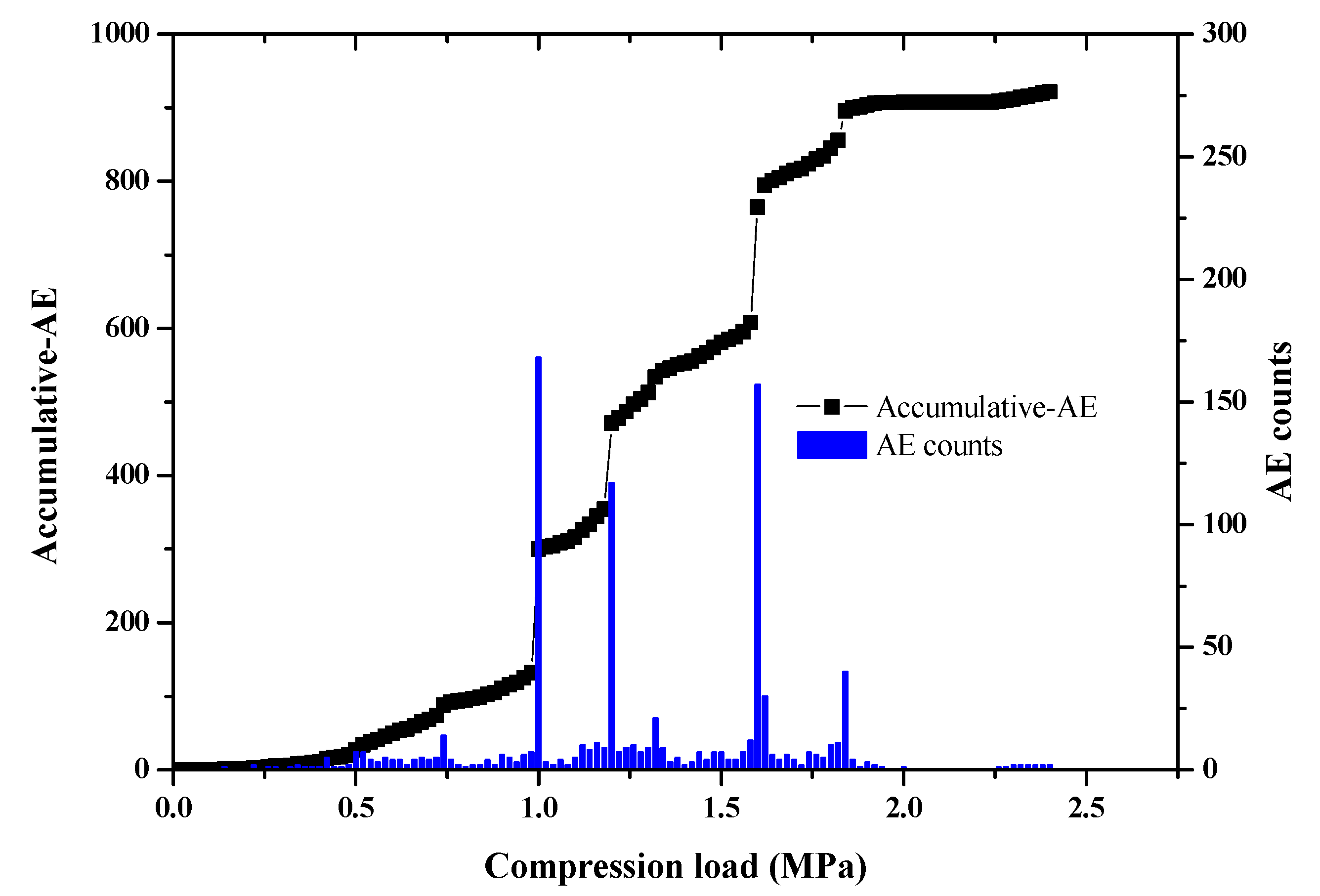 Applsci 12 08041 g005